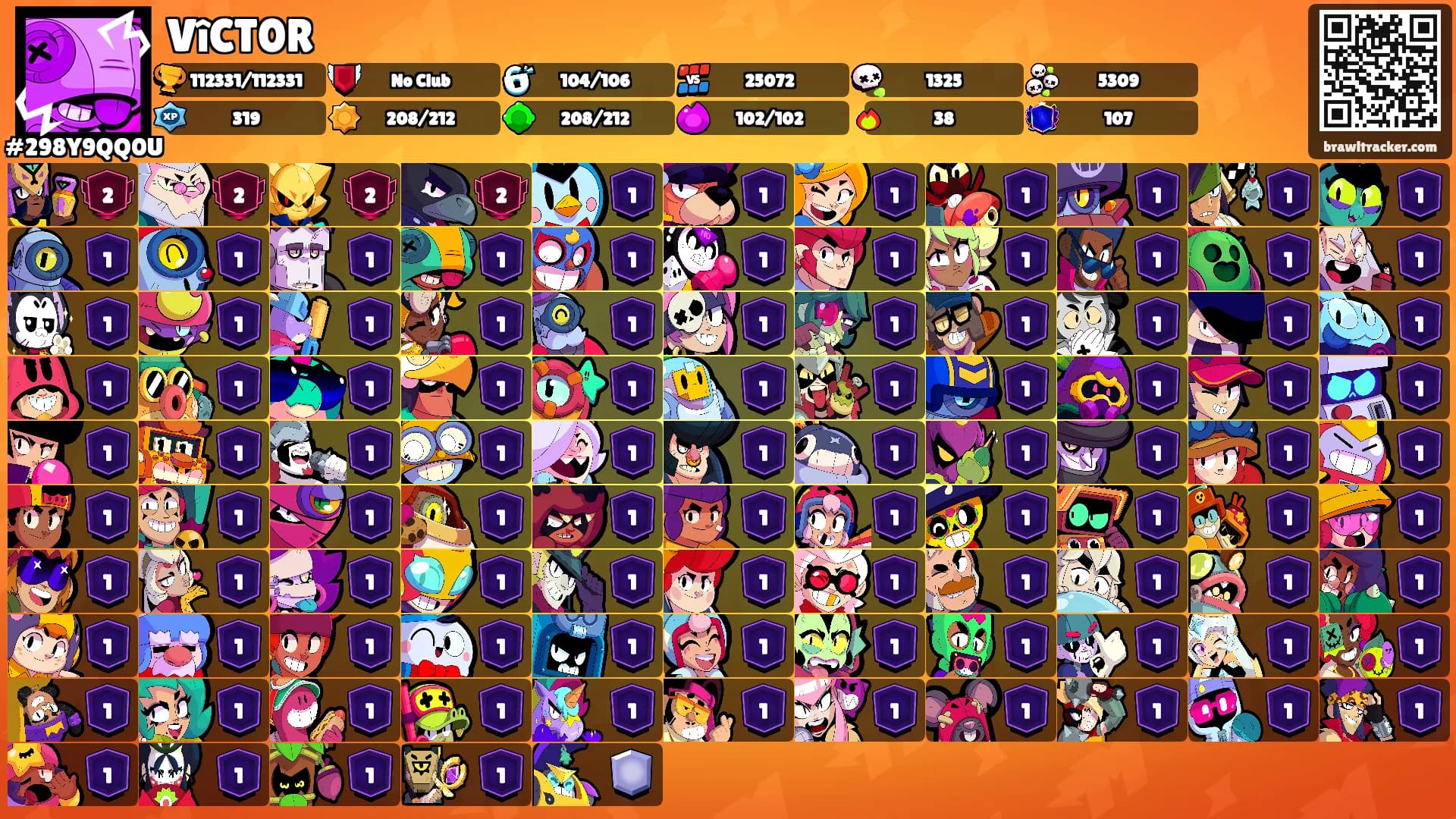 VîCT0R's Ranks