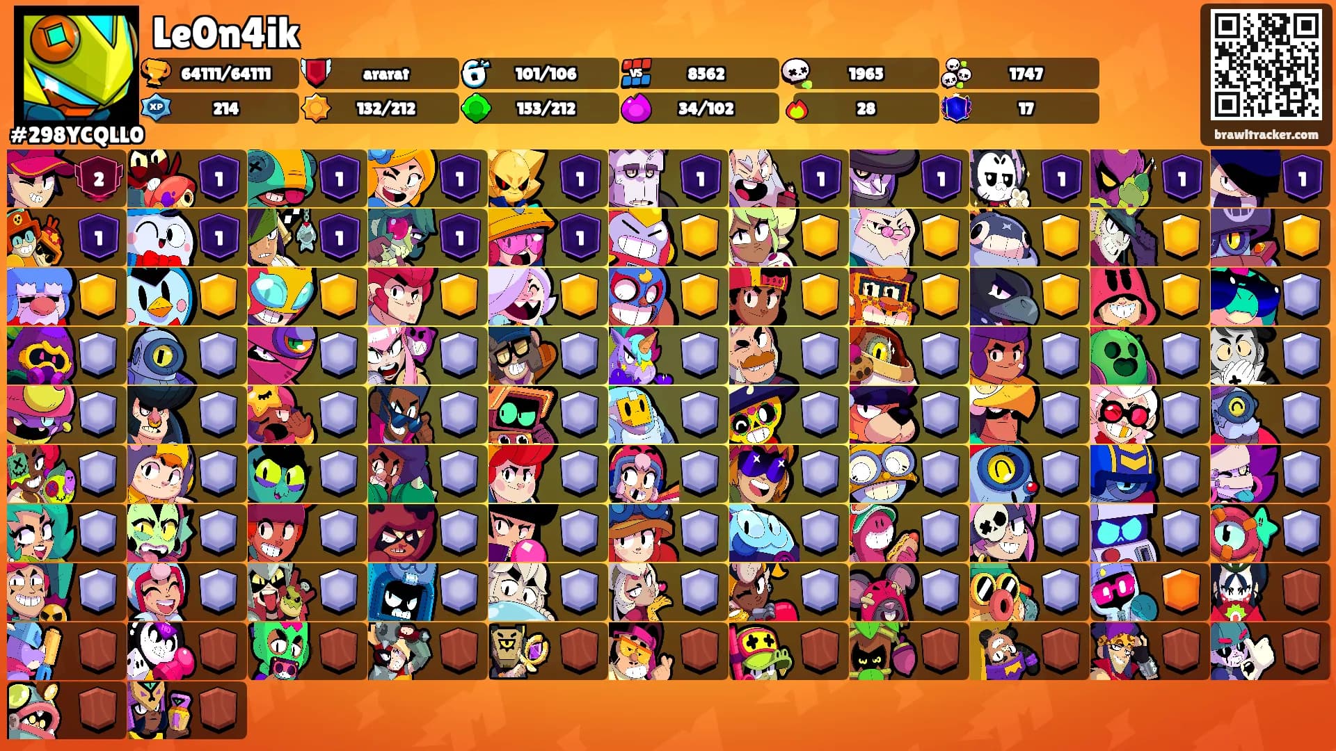 Le0n4ik's Ranks