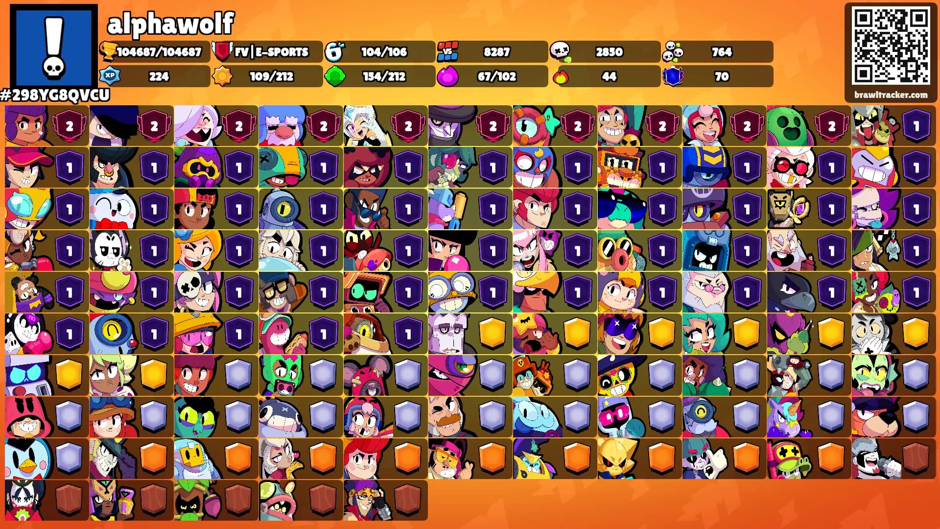 alphawolf's Ranks
