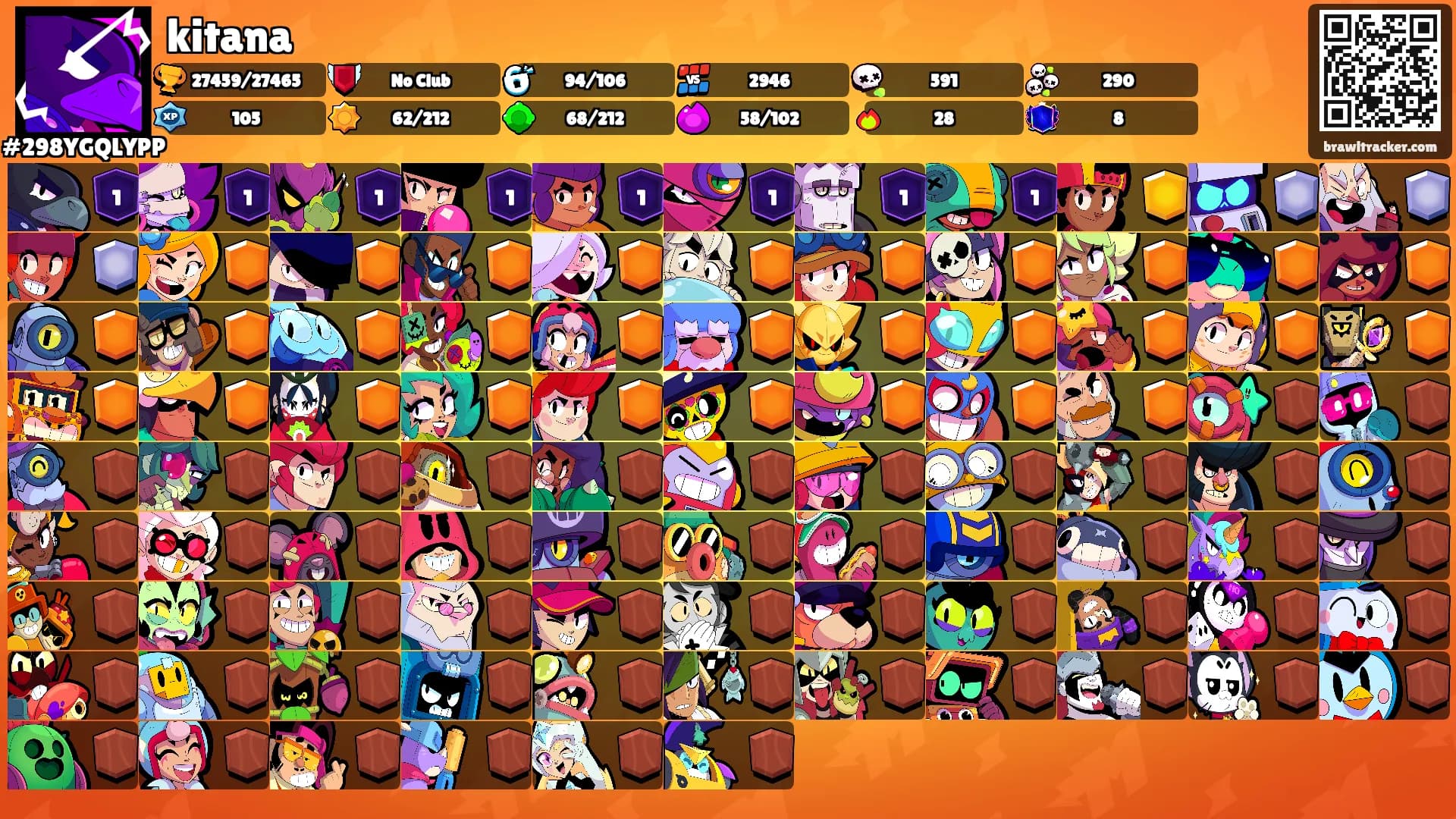 kitana's Ranks