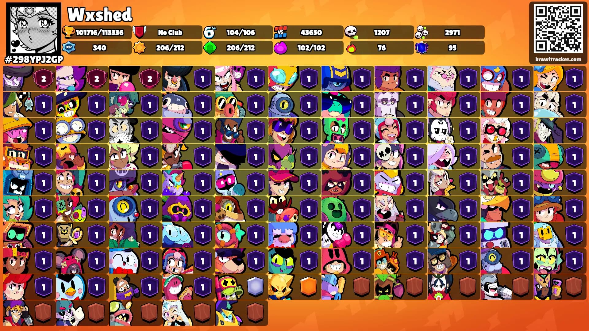 Wxshed's Ranks