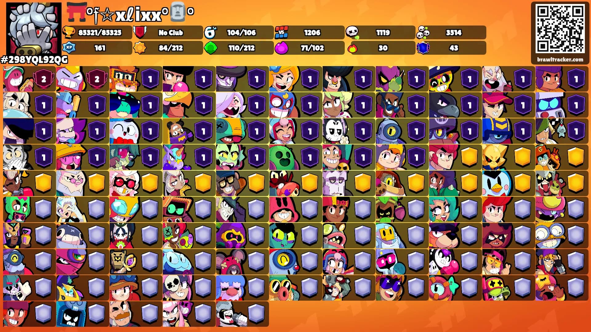 ⛩️°𝔣☆xℓіxx°🗿°'s Ranks