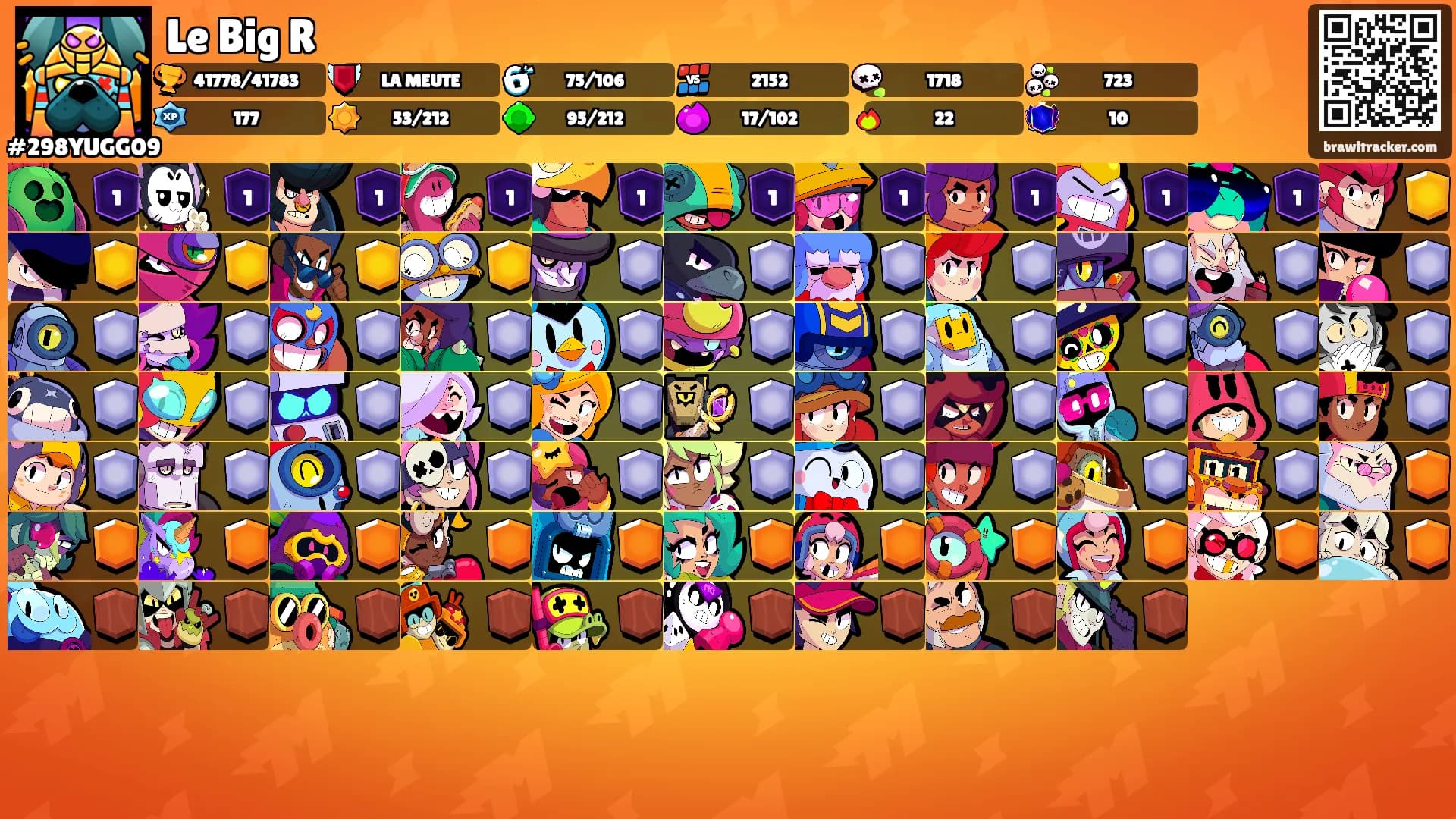Le Big R's Ranks