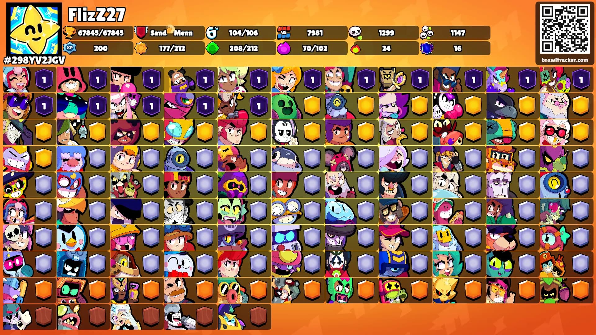 FlizZ27's Ranks