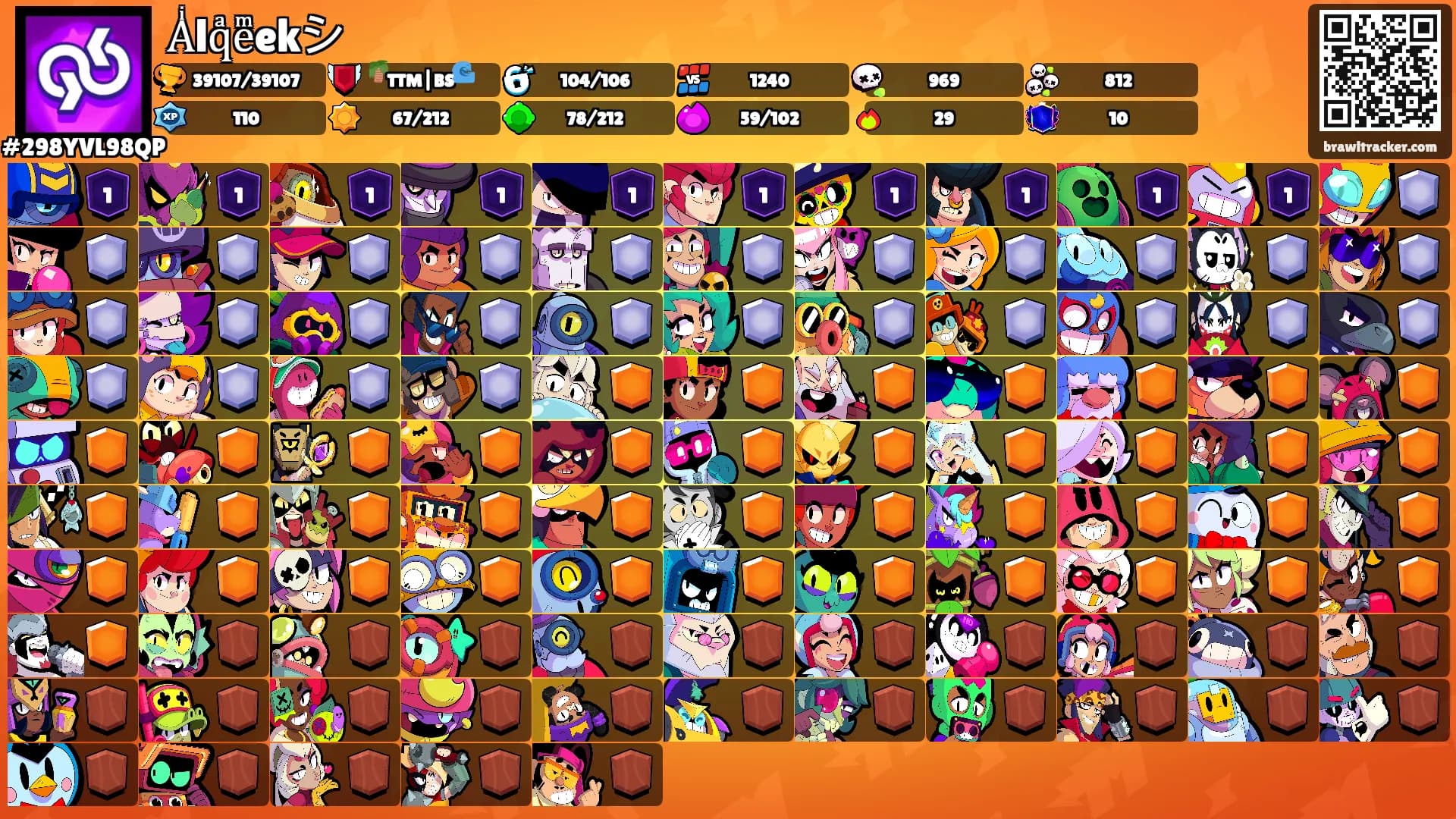 Aͥlqͣeͫekシ's Ranks
