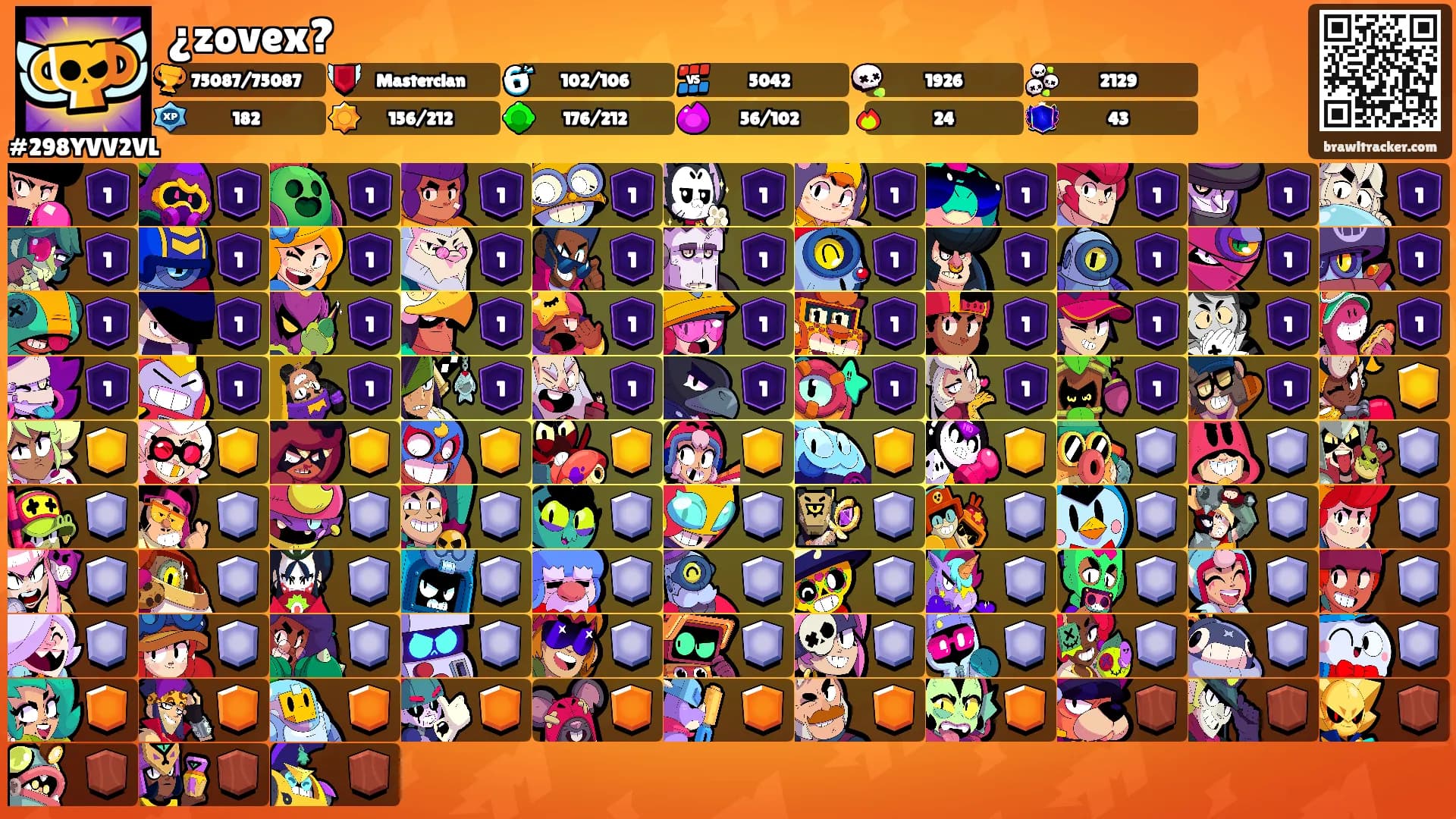 ¿zovex?'s Ranks
