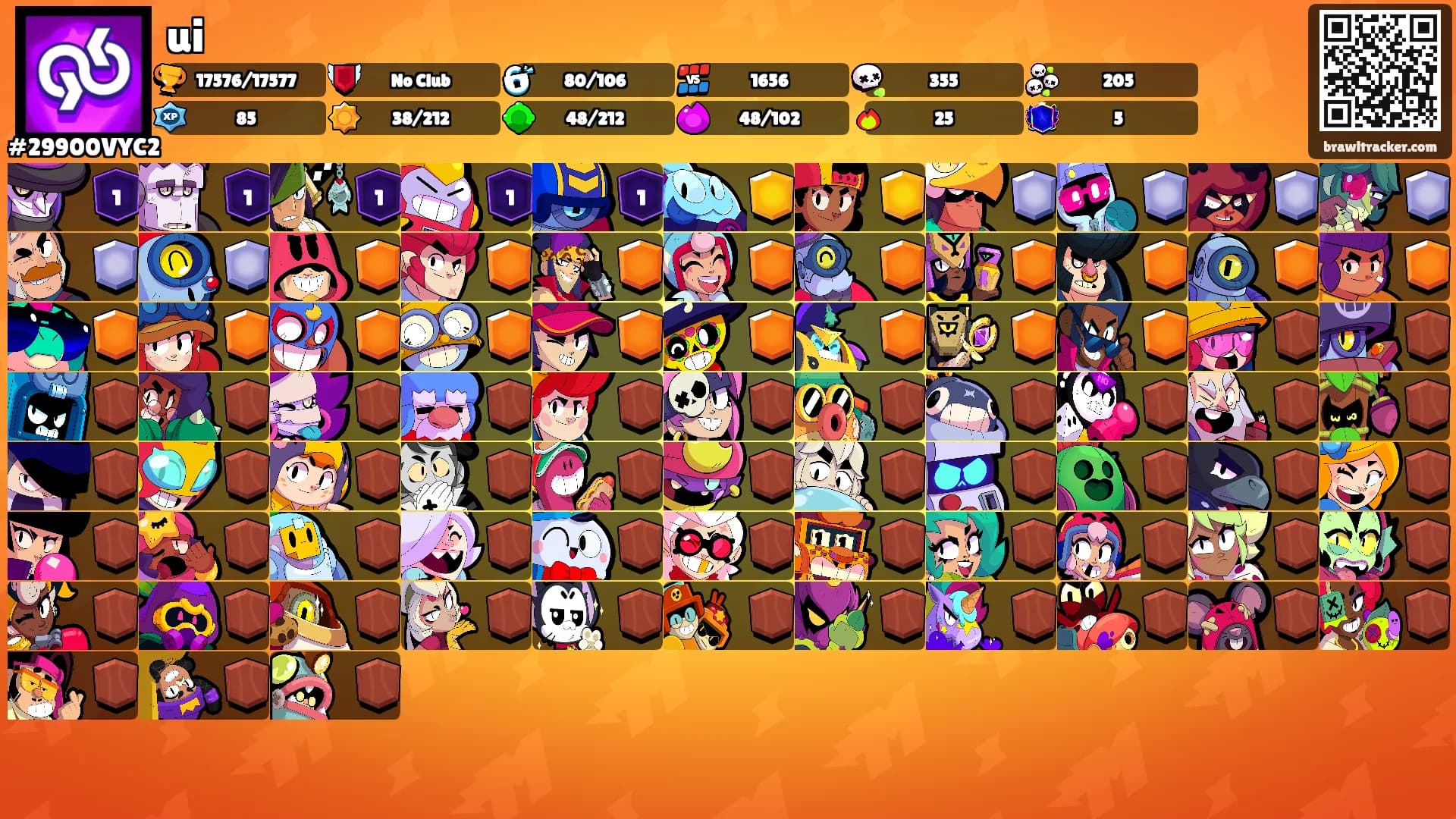 ui's Ranks