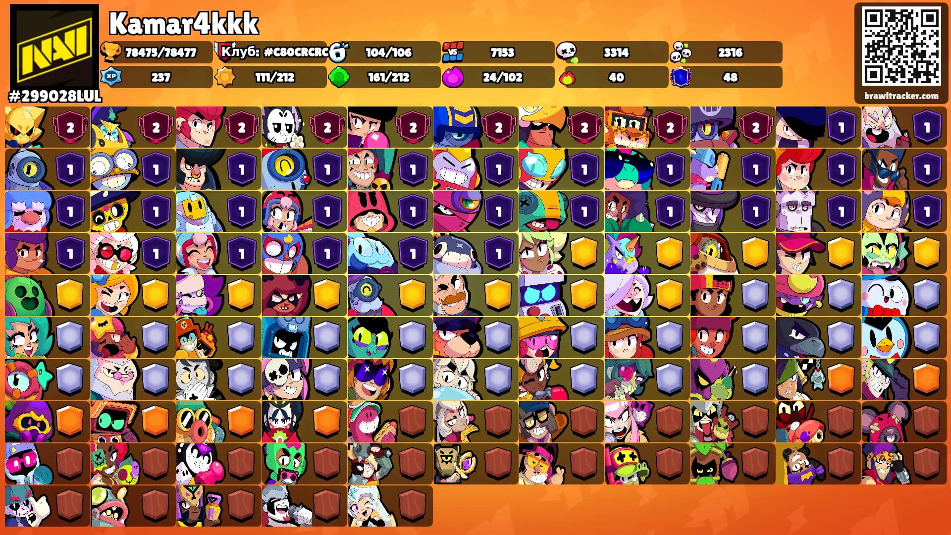 Kamar4kkk's Ranks