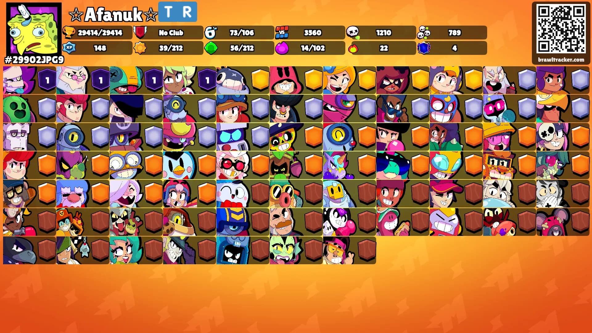 ☆Afanuk☆🇹🇷's Ranks