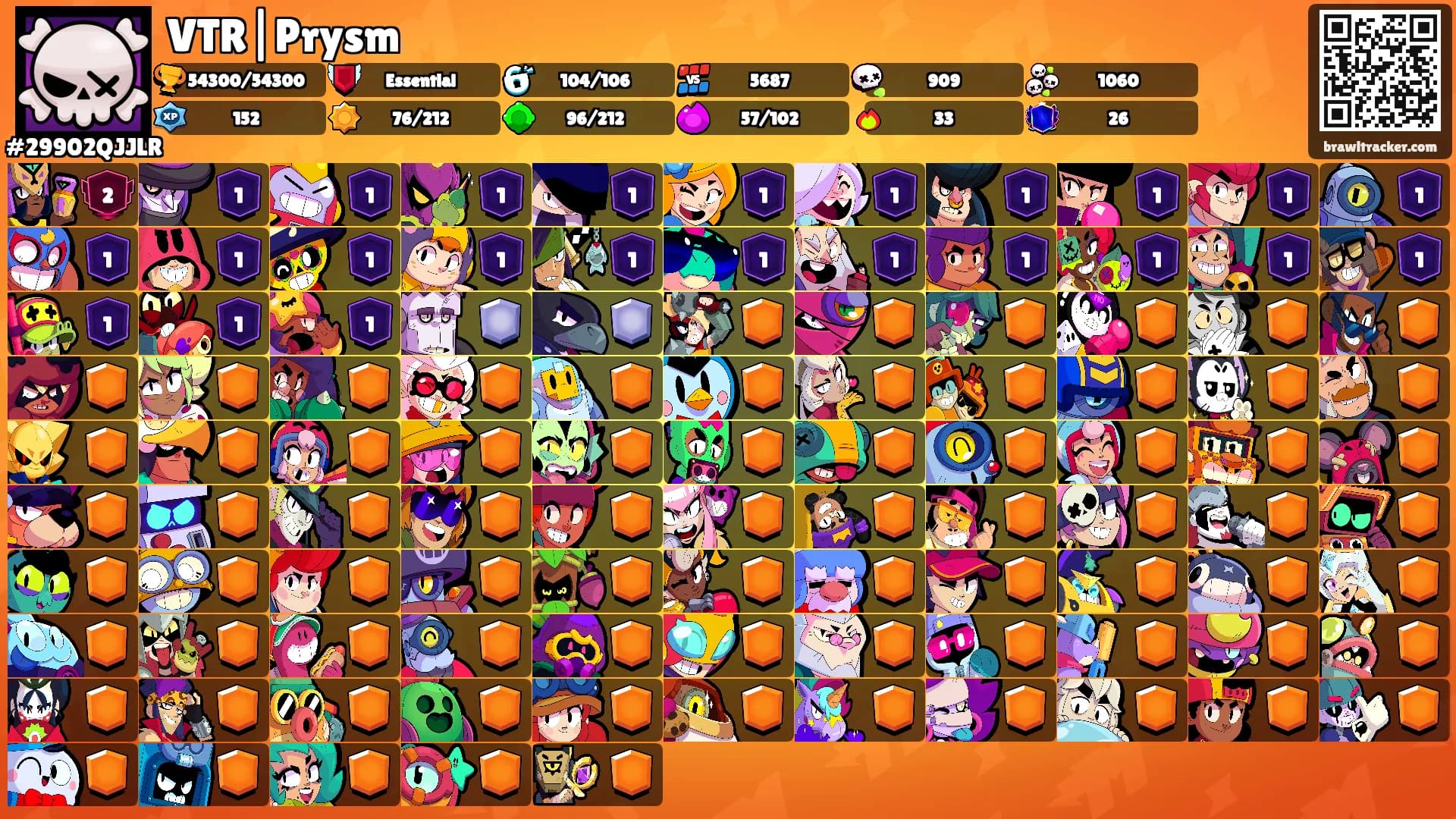 VTR|Prysm's Ranks