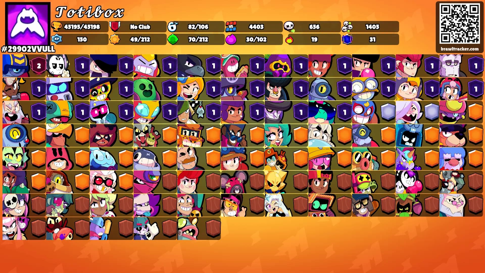 𝓣𝓸𝓽𝓲𝓫𝓸𝔁's Ranks