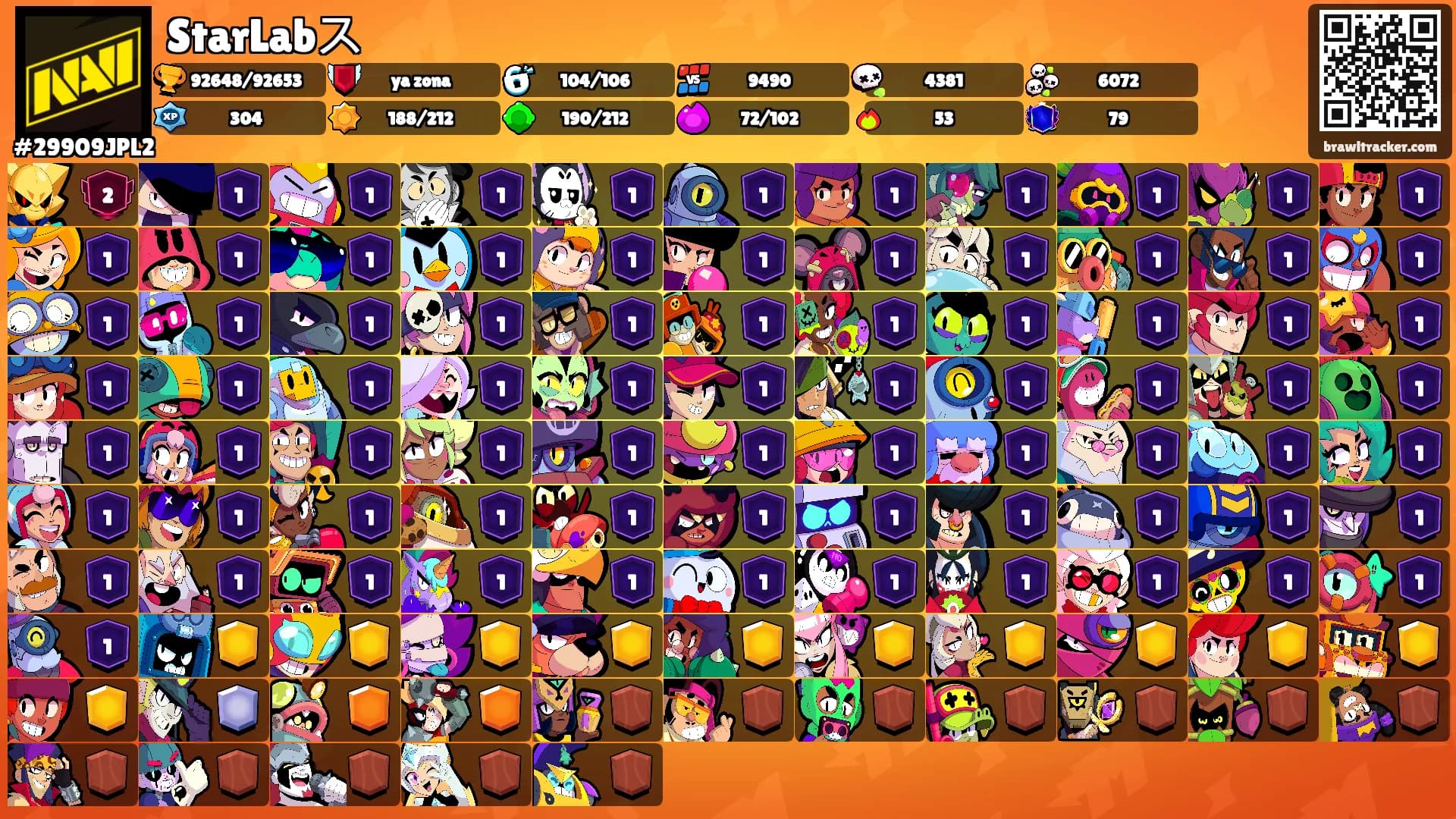 StarLabス's Ranks
