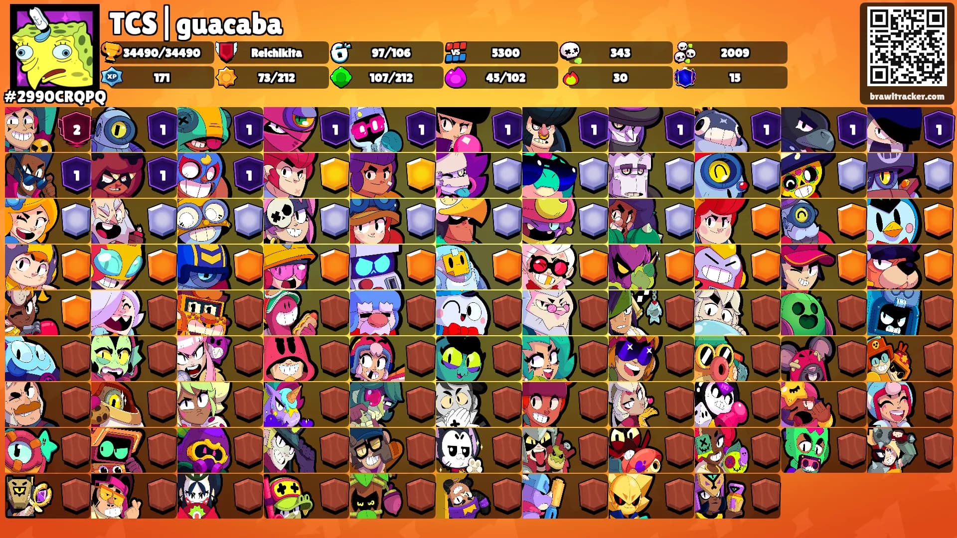 TCS|guacaba's Ranks