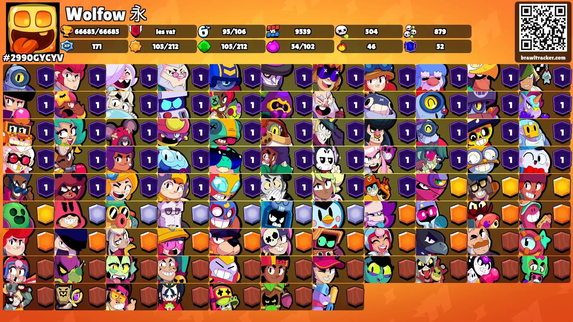 Wolfow 永's Ranks