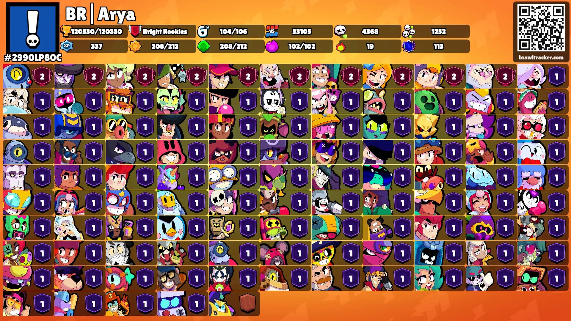 BR|Arya's Ranks