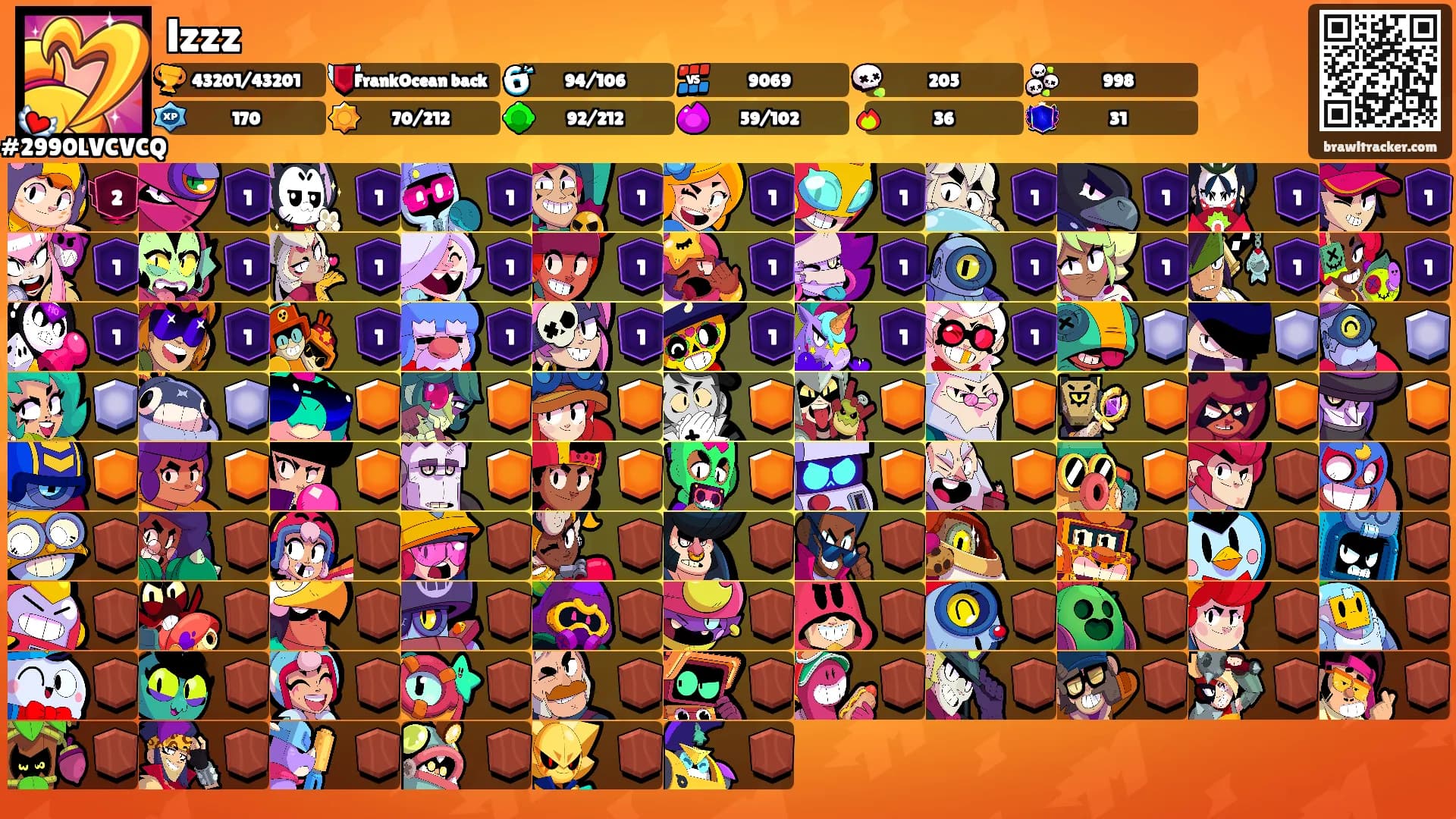 lzzz's Ranks