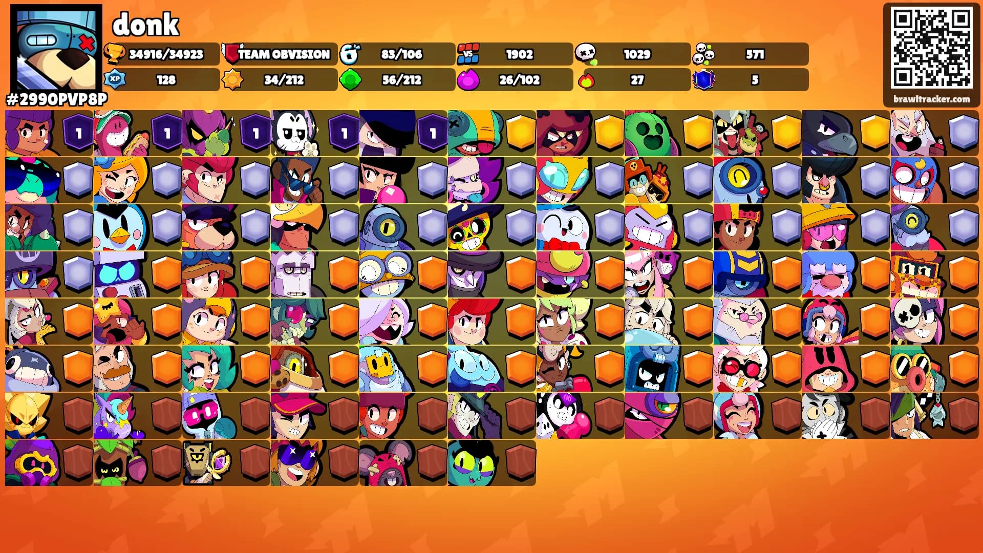 donk's Ranks