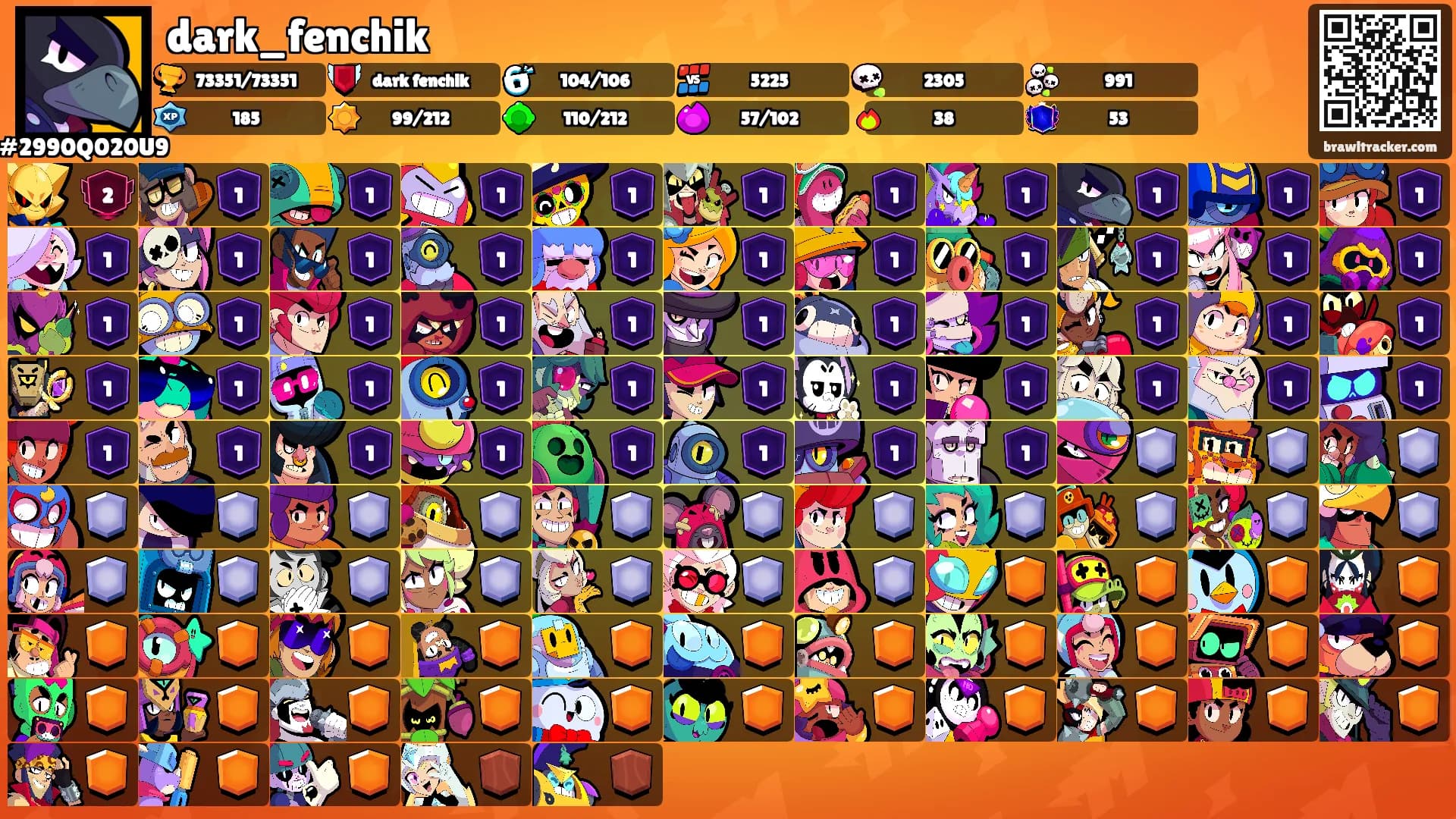 dark_fenchik's Ranks