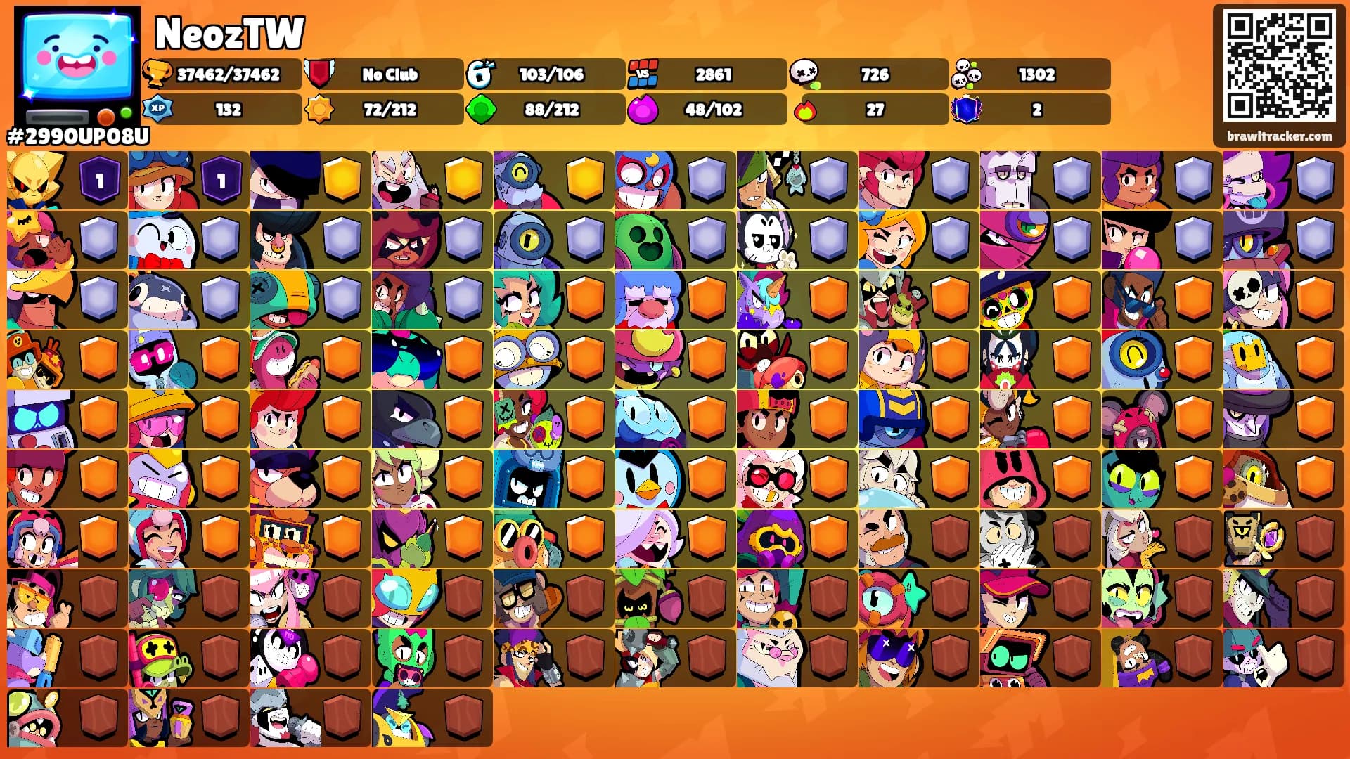 NeozTW's Ranks