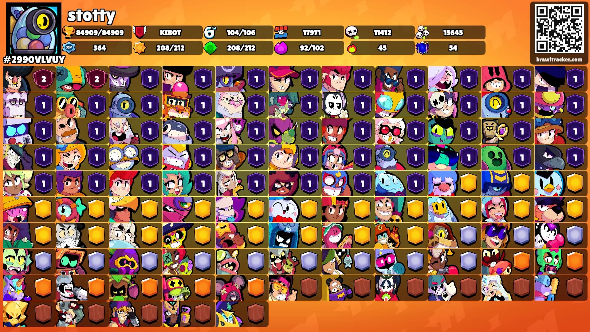 stotty's Ranks
