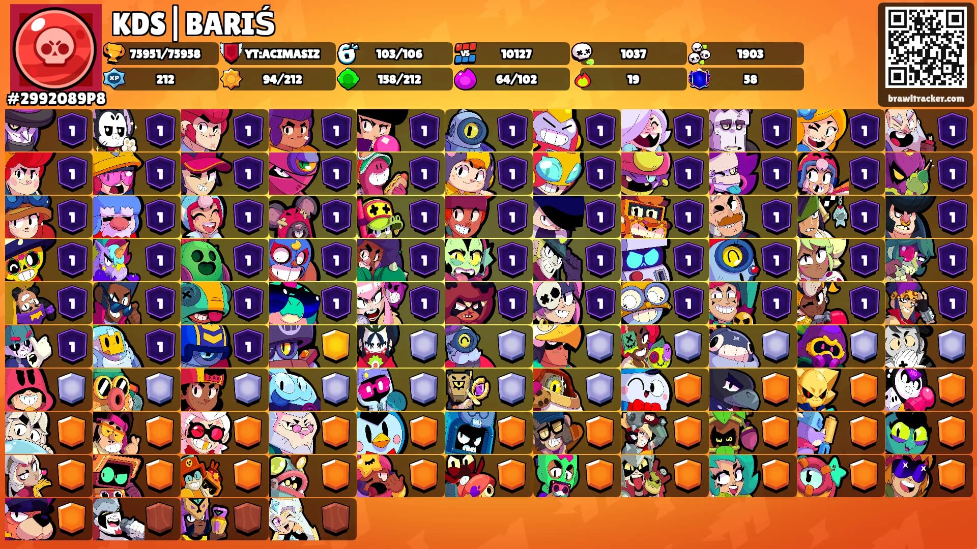 KDS|BARIŚ's Ranks