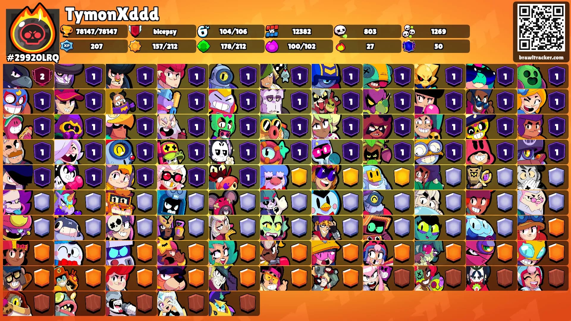 TymonXddd's Ranks