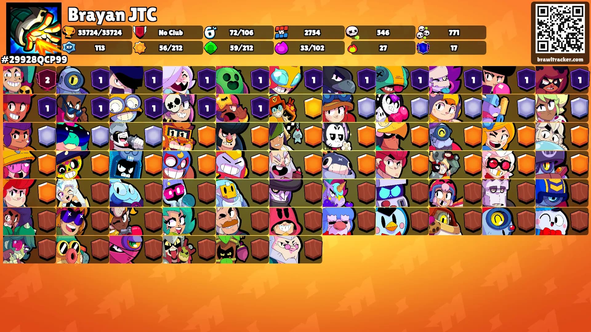 Brayan JTC's Ranks