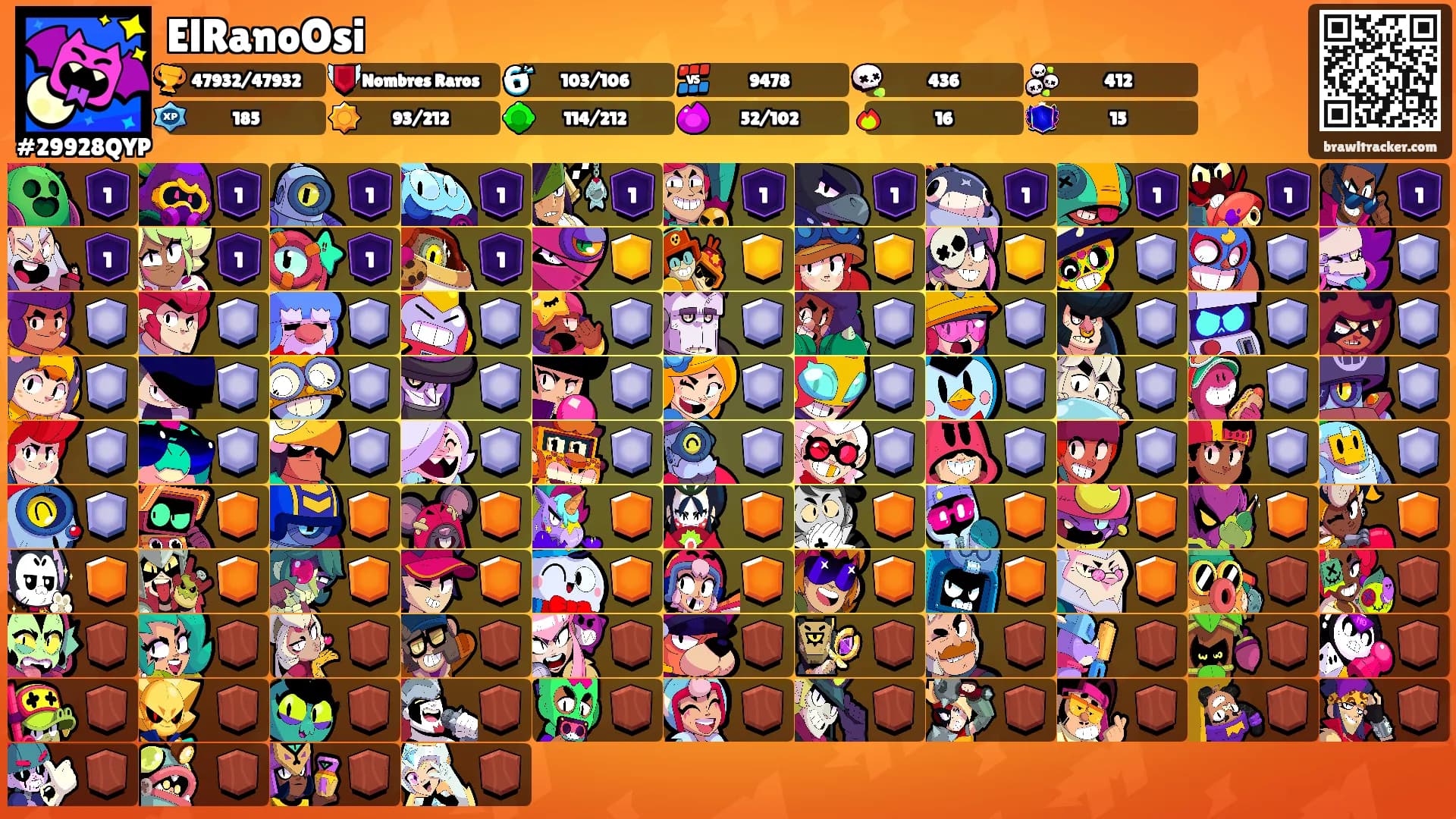 ElRanoOsi's Ranks