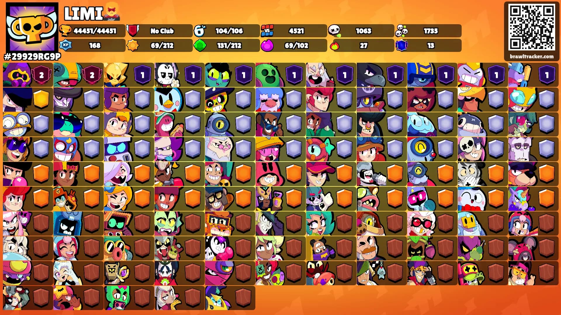 LIMI🦹's Ranks