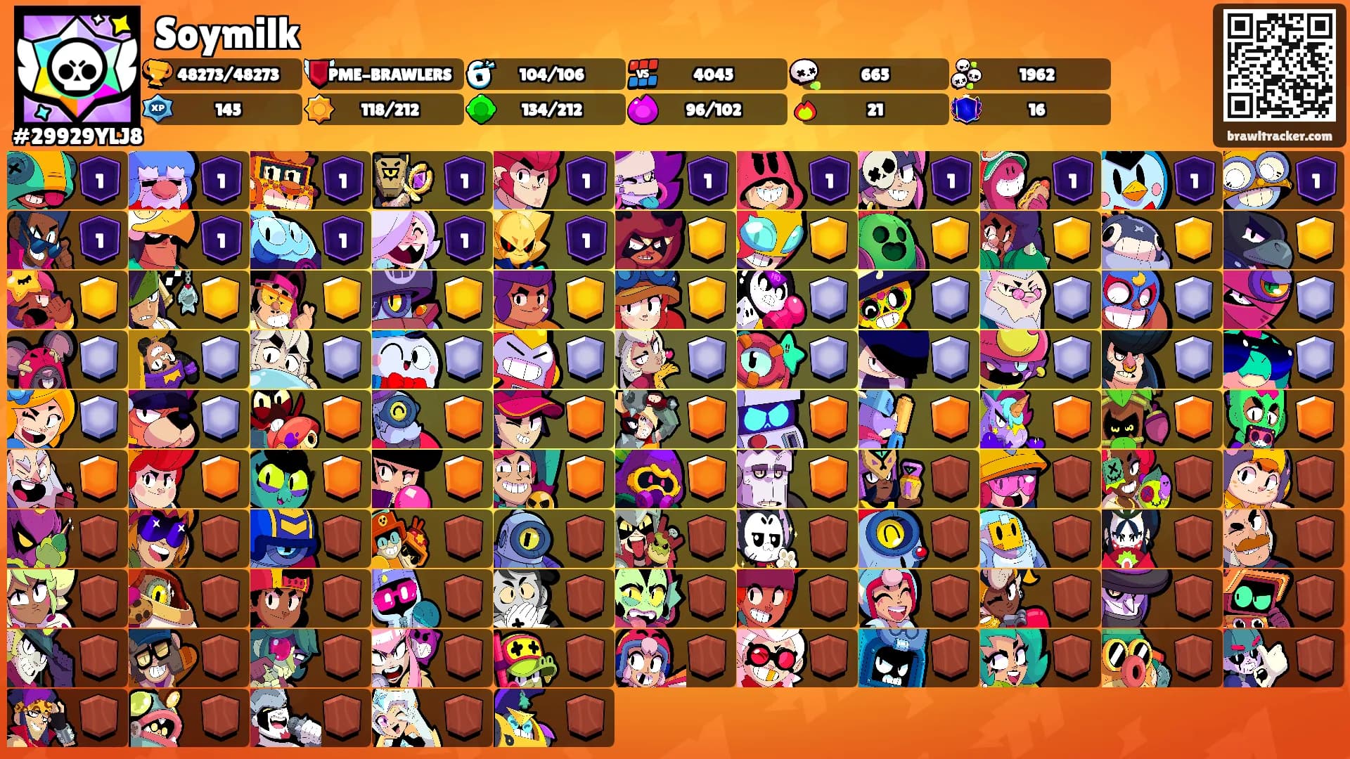 Soymilk's Ranks