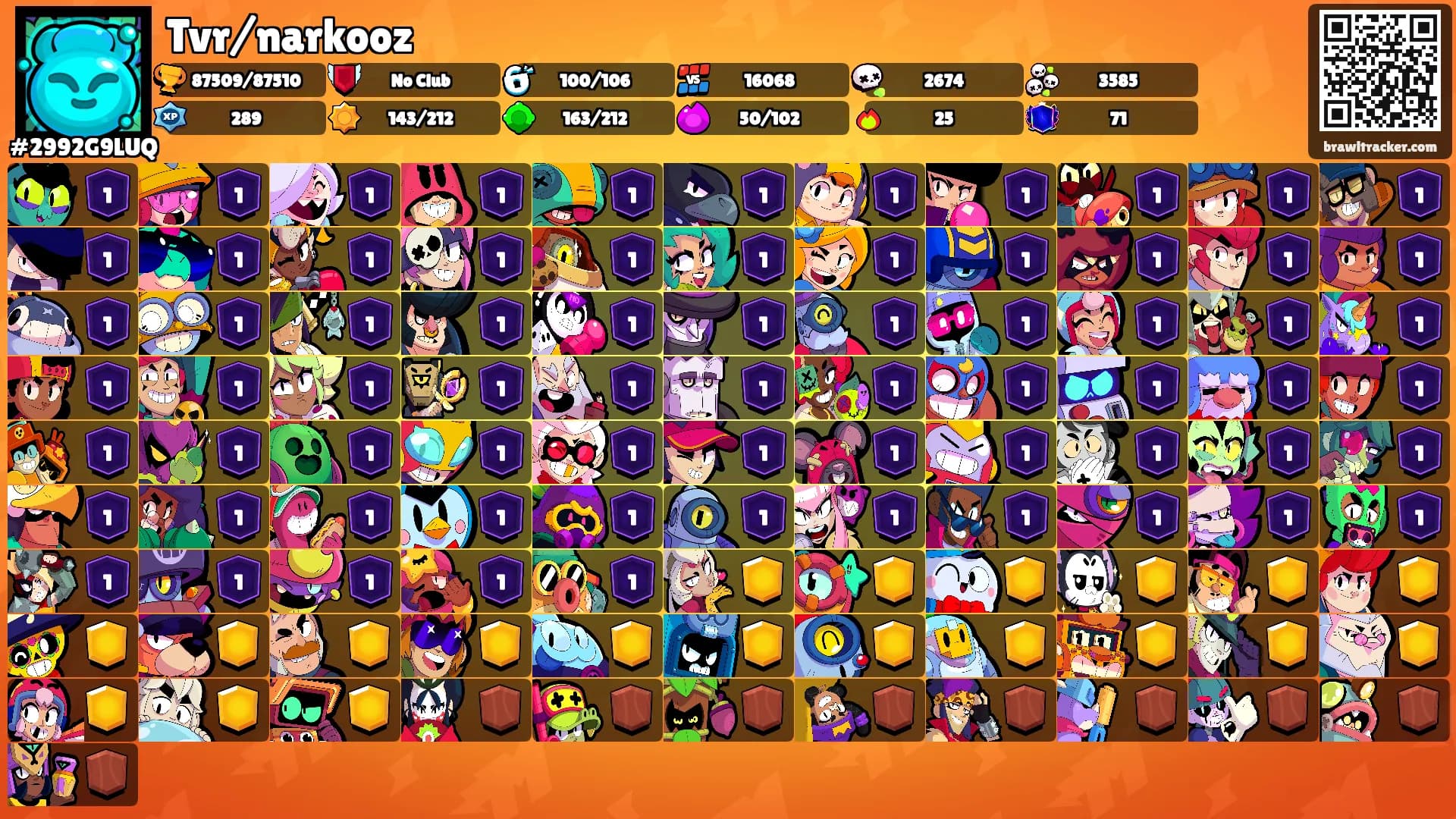 Tvr/narkooz's Ranks