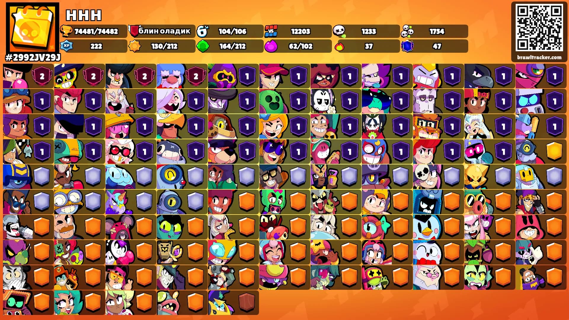 ннн's Ranks