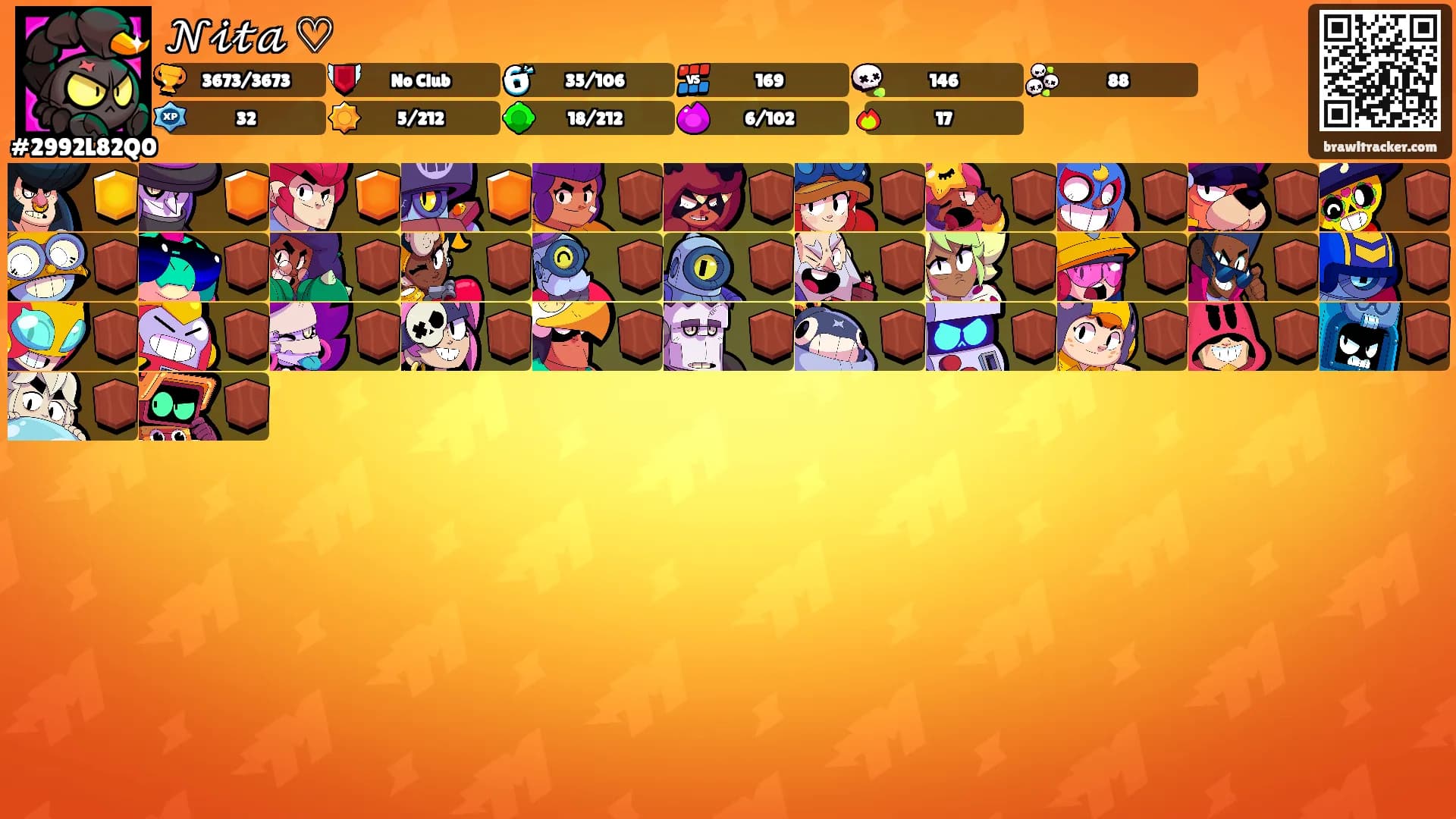 𝒩𝒾𝓉𝒶 ♡'s Ranks