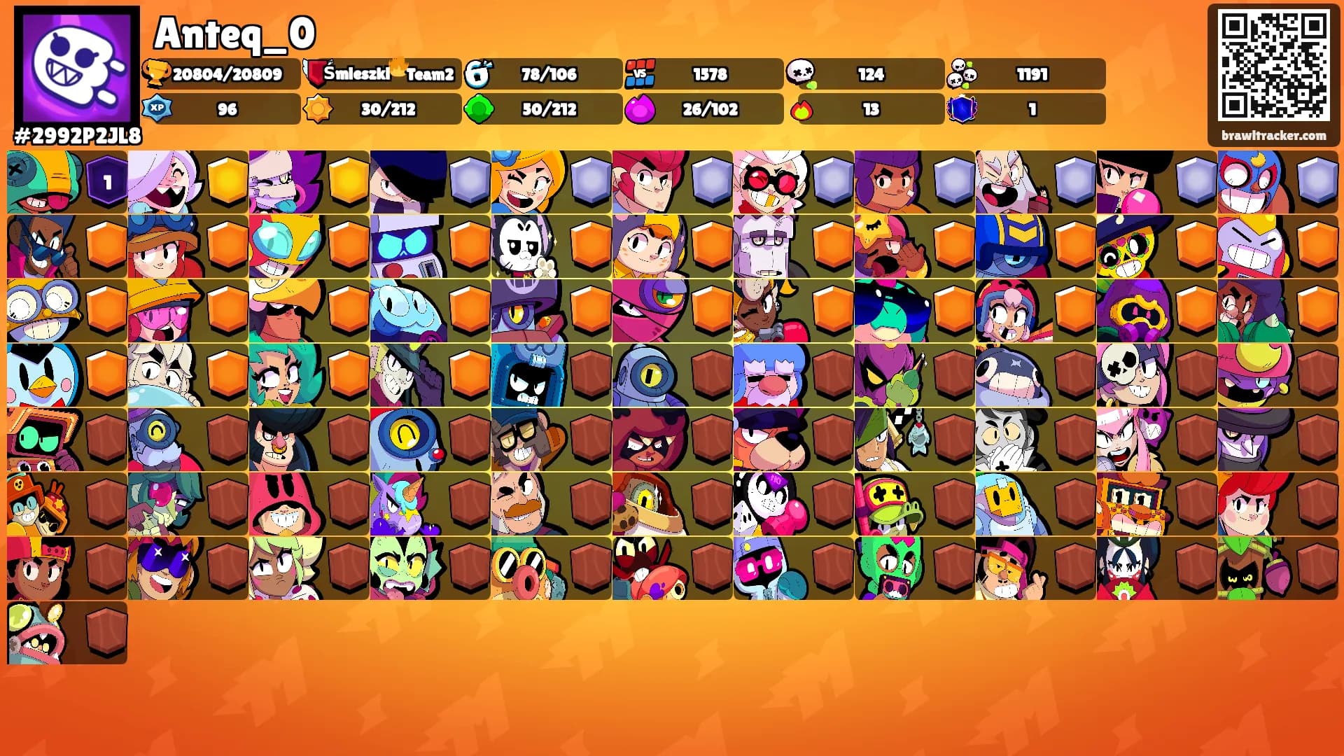 Anteq_0's Ranks