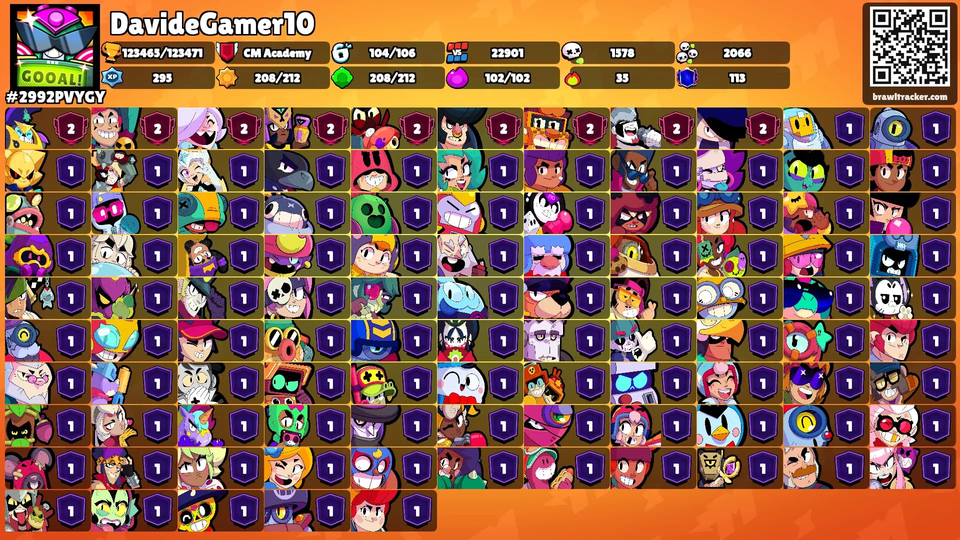 DavideGamer10's Ranks