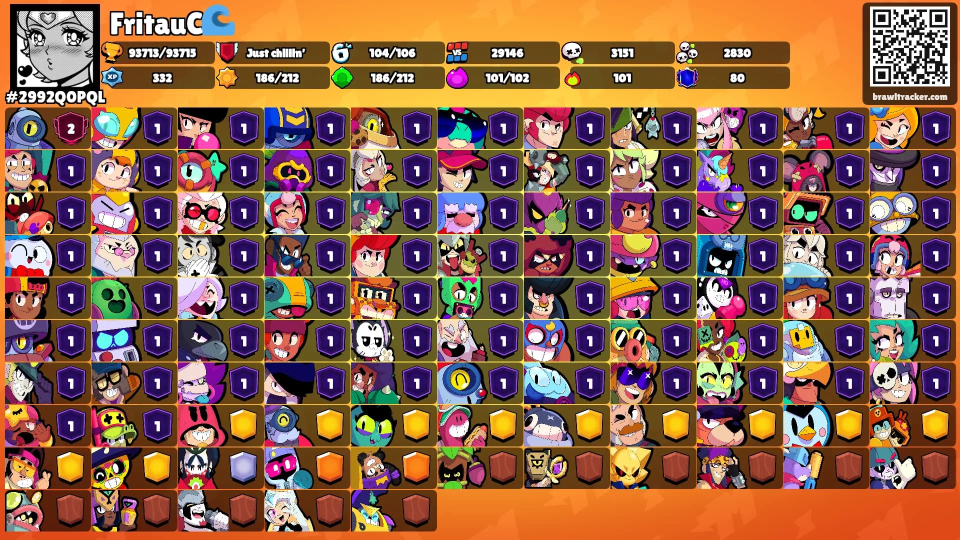 FritauC🌊's Ranks