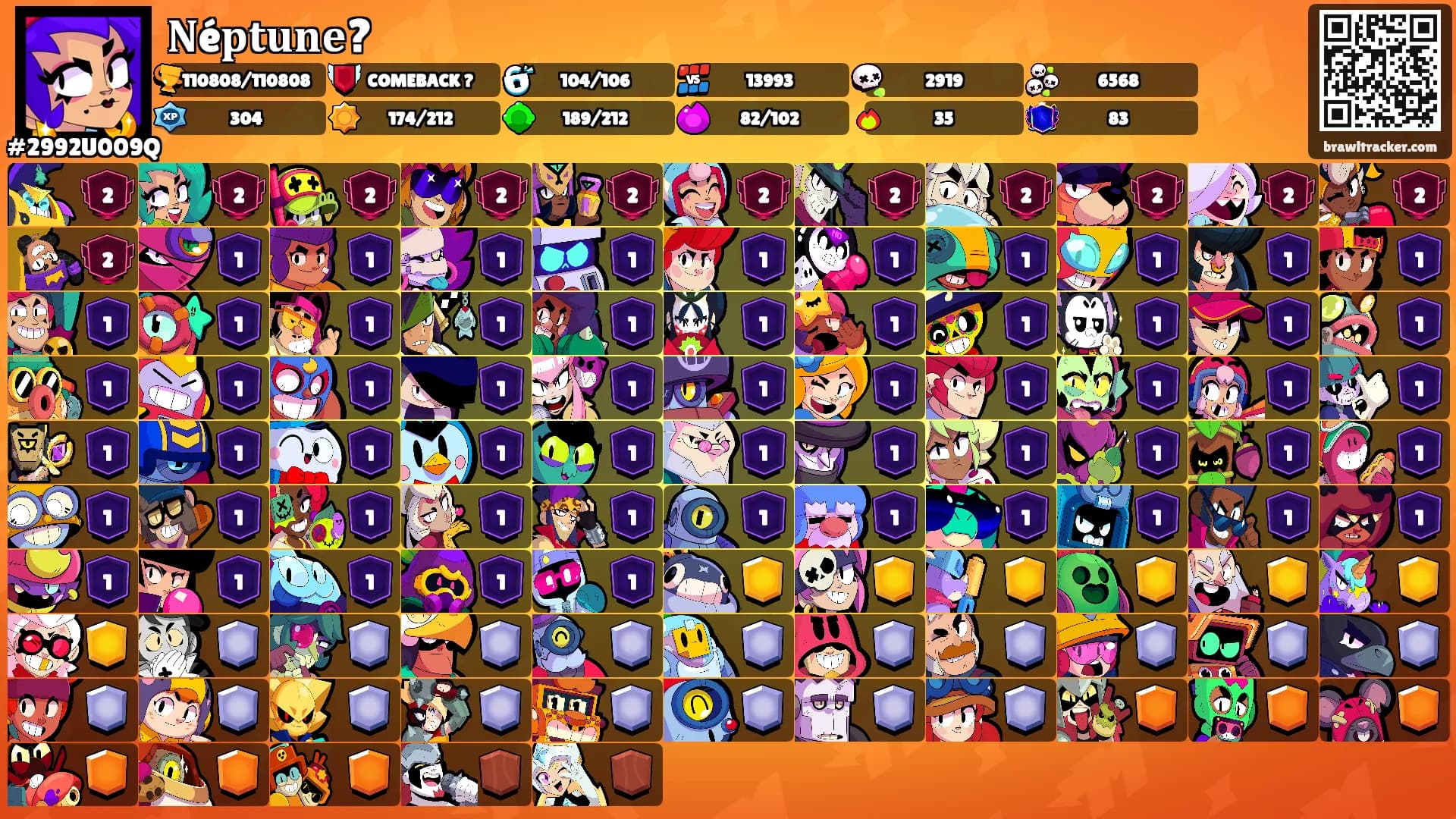 𝐍é𝐩𝐭𝐮𝐧𝐞?'s Ranks