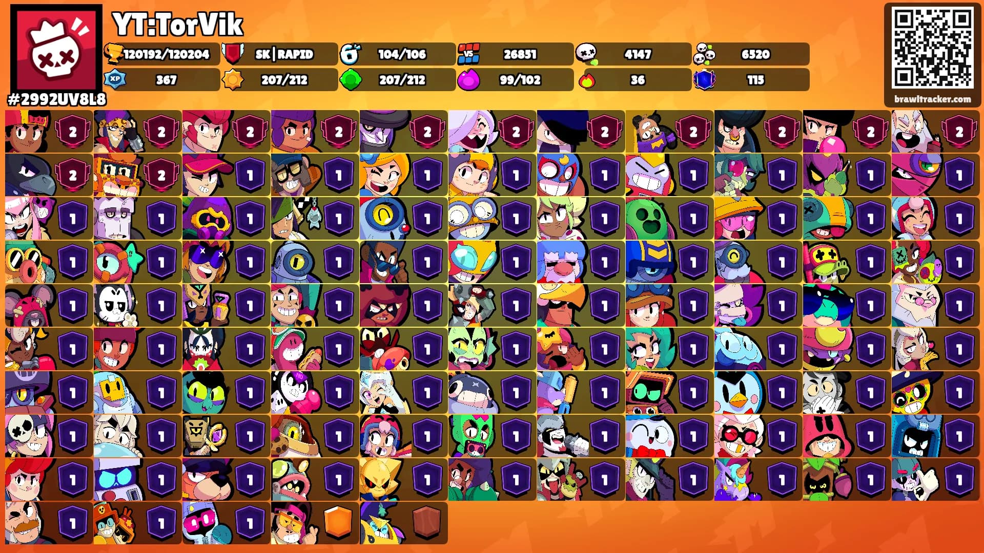 YT:TorVik's Ranks