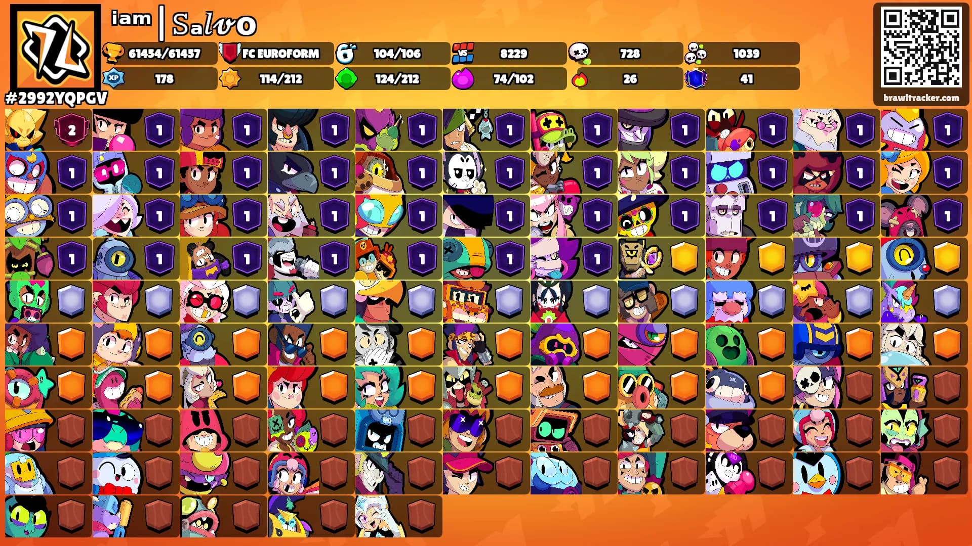 ⁱᵃᵐ|𝚂ₐ𝑙𝓿о𒆜's Ranks