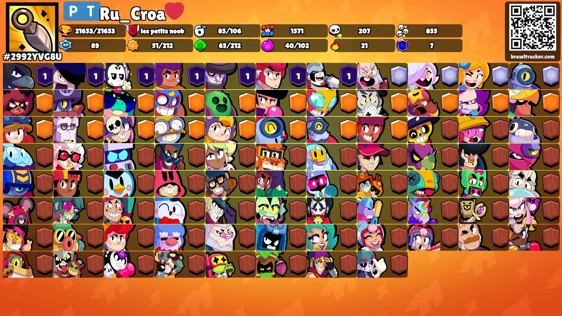 🇵🇹Ru_Croa❤️'s Ranks
