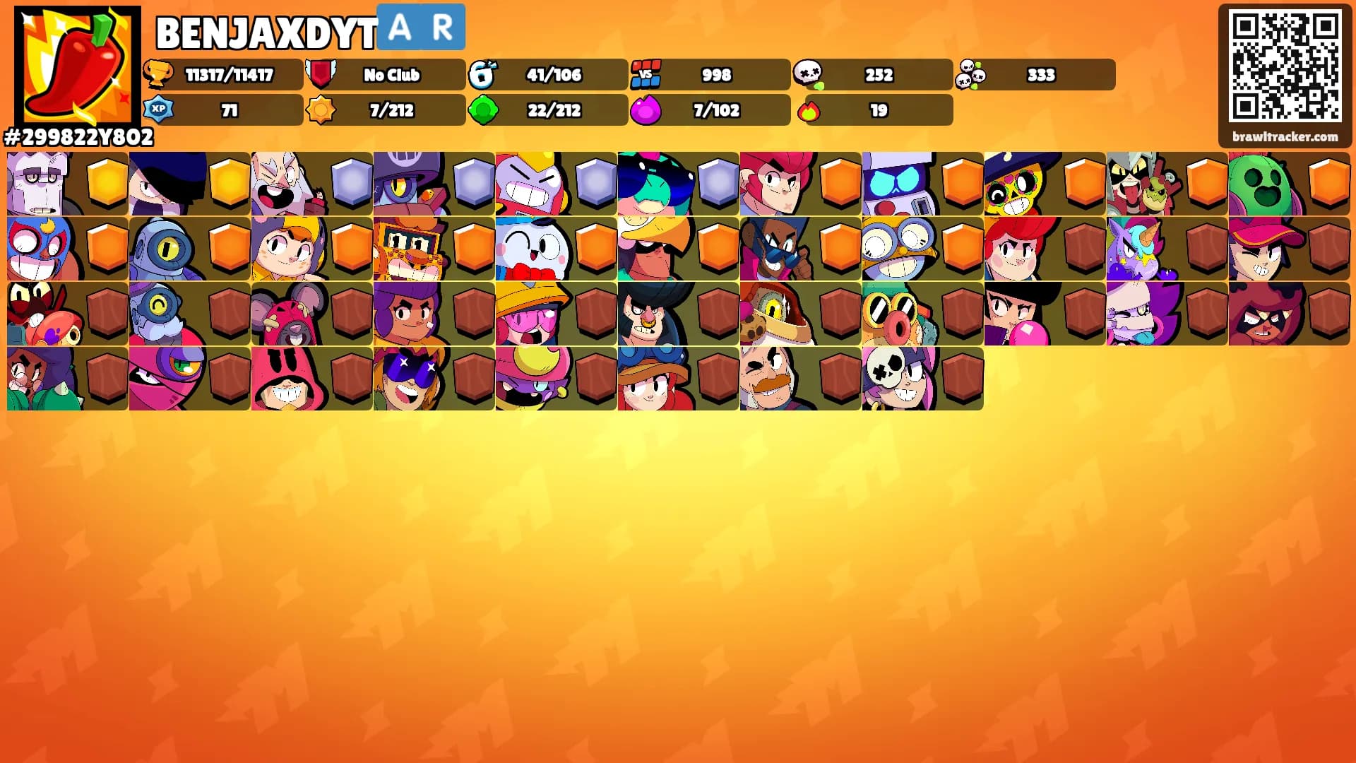 BENJAXDYT🇦🇷's Ranks