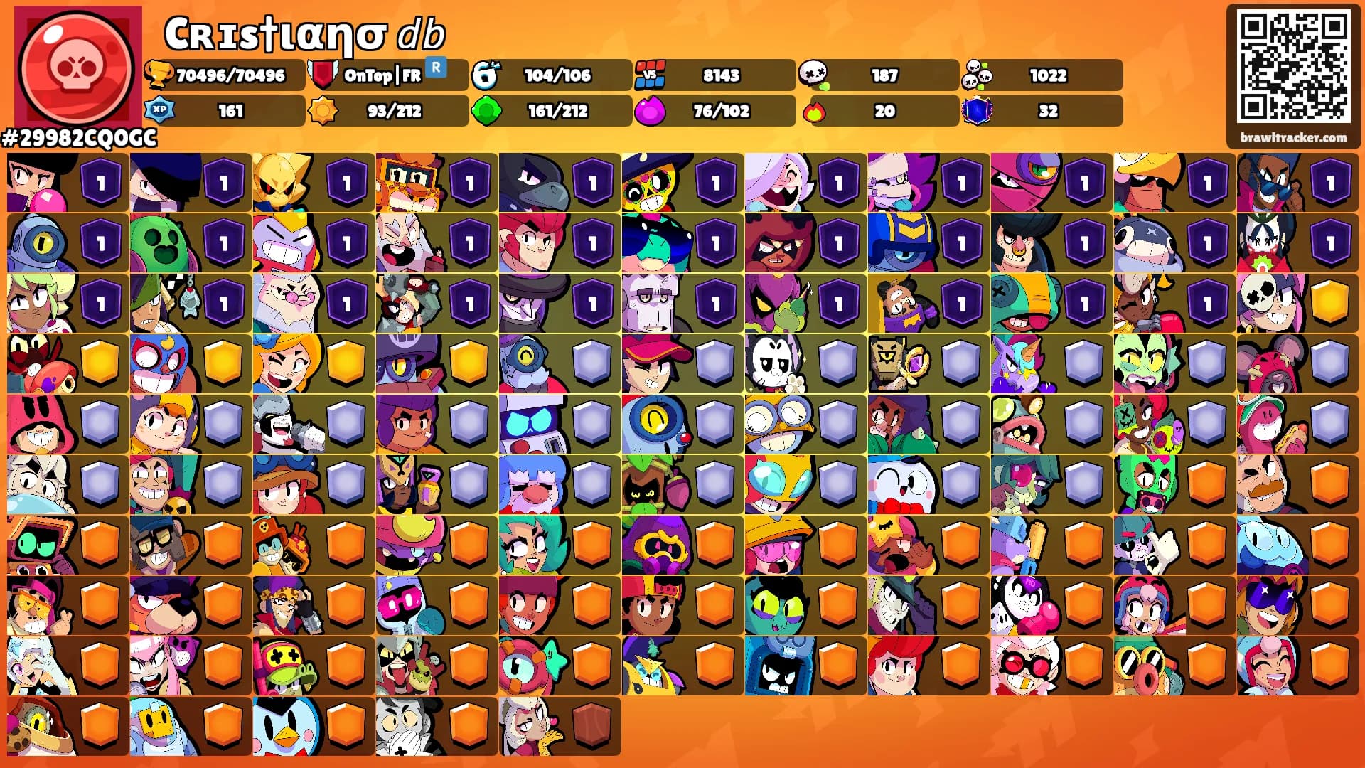 ꧁Cʀɪs†ιαησ 𝘥𝘣's Ranks