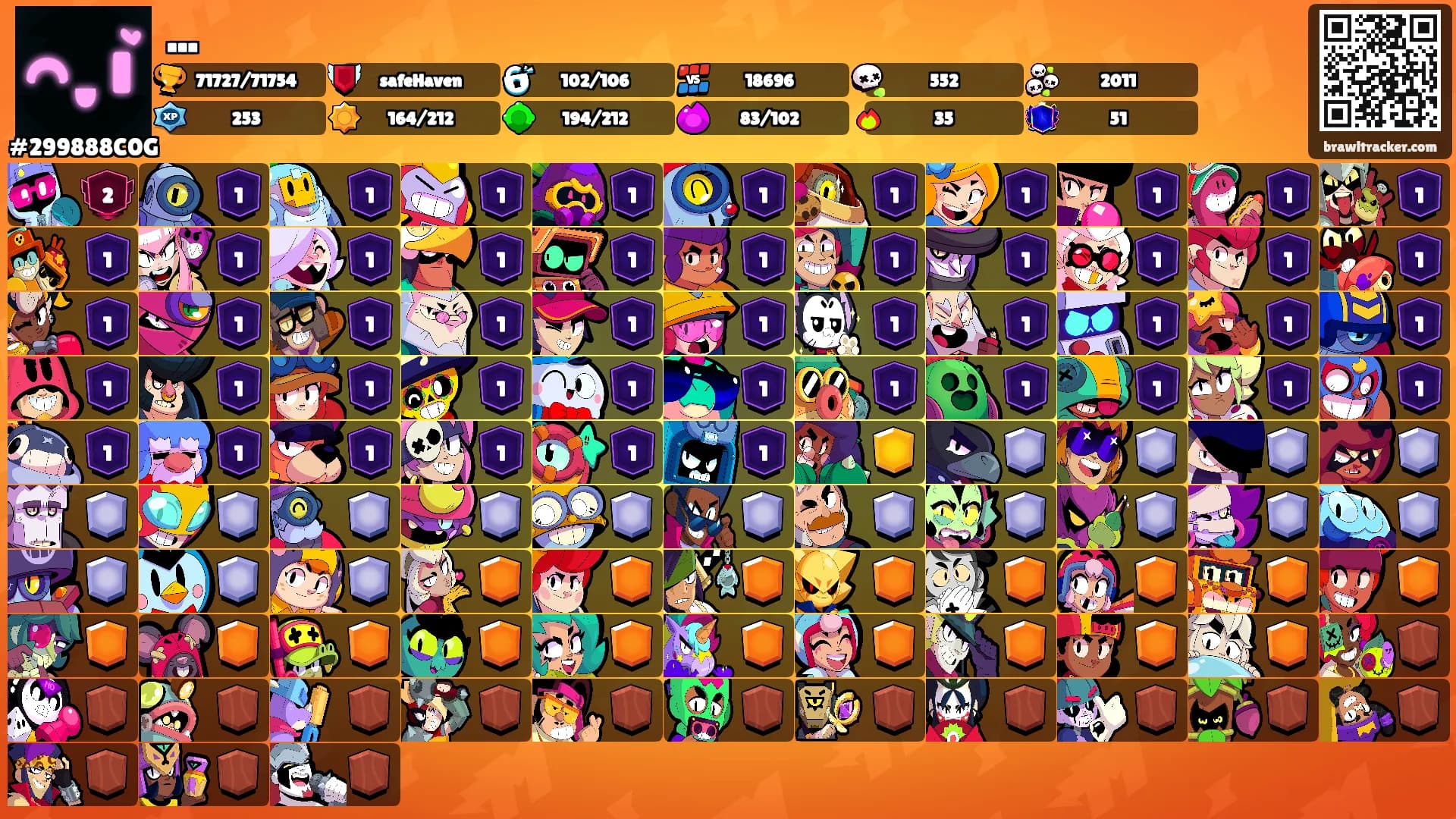 ...'s Ranks