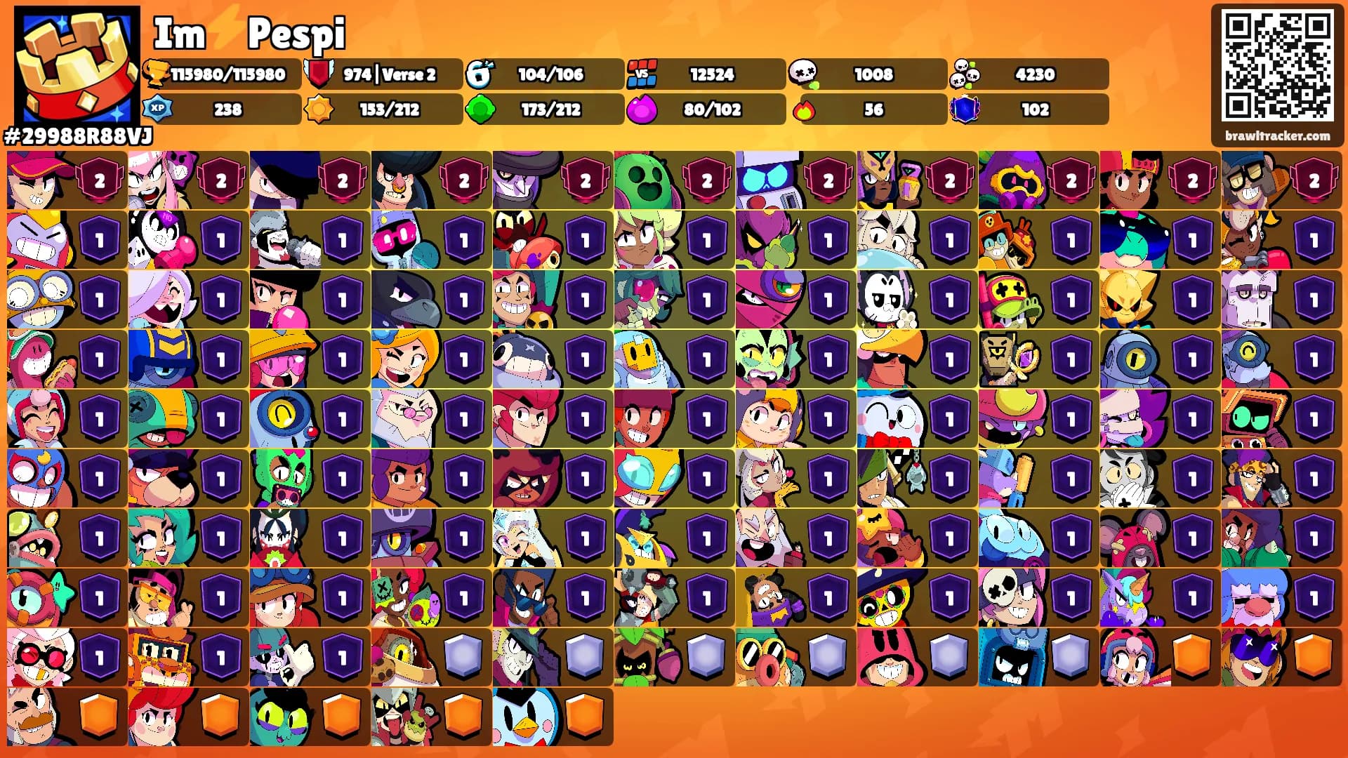 Im⚡️Pespi's Ranks