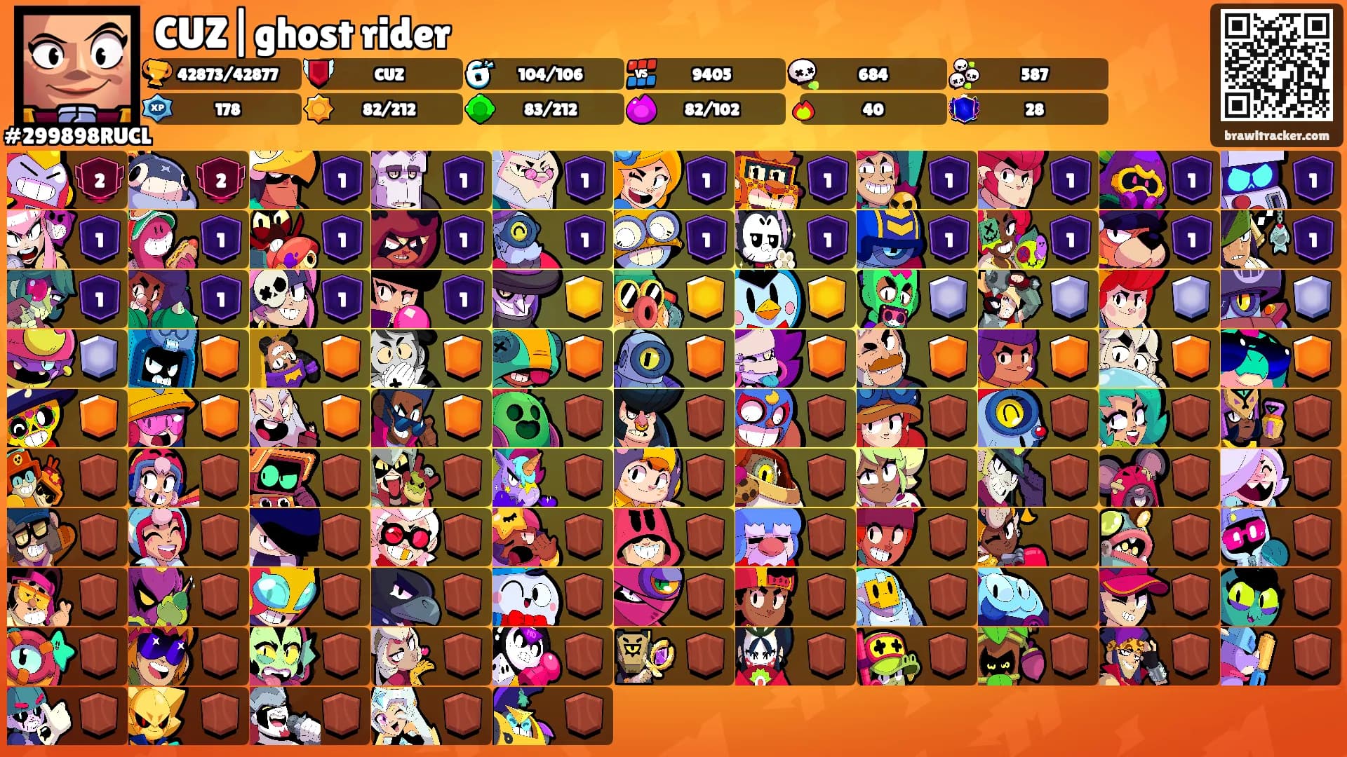 CUZ|ghost rider's Ranks
