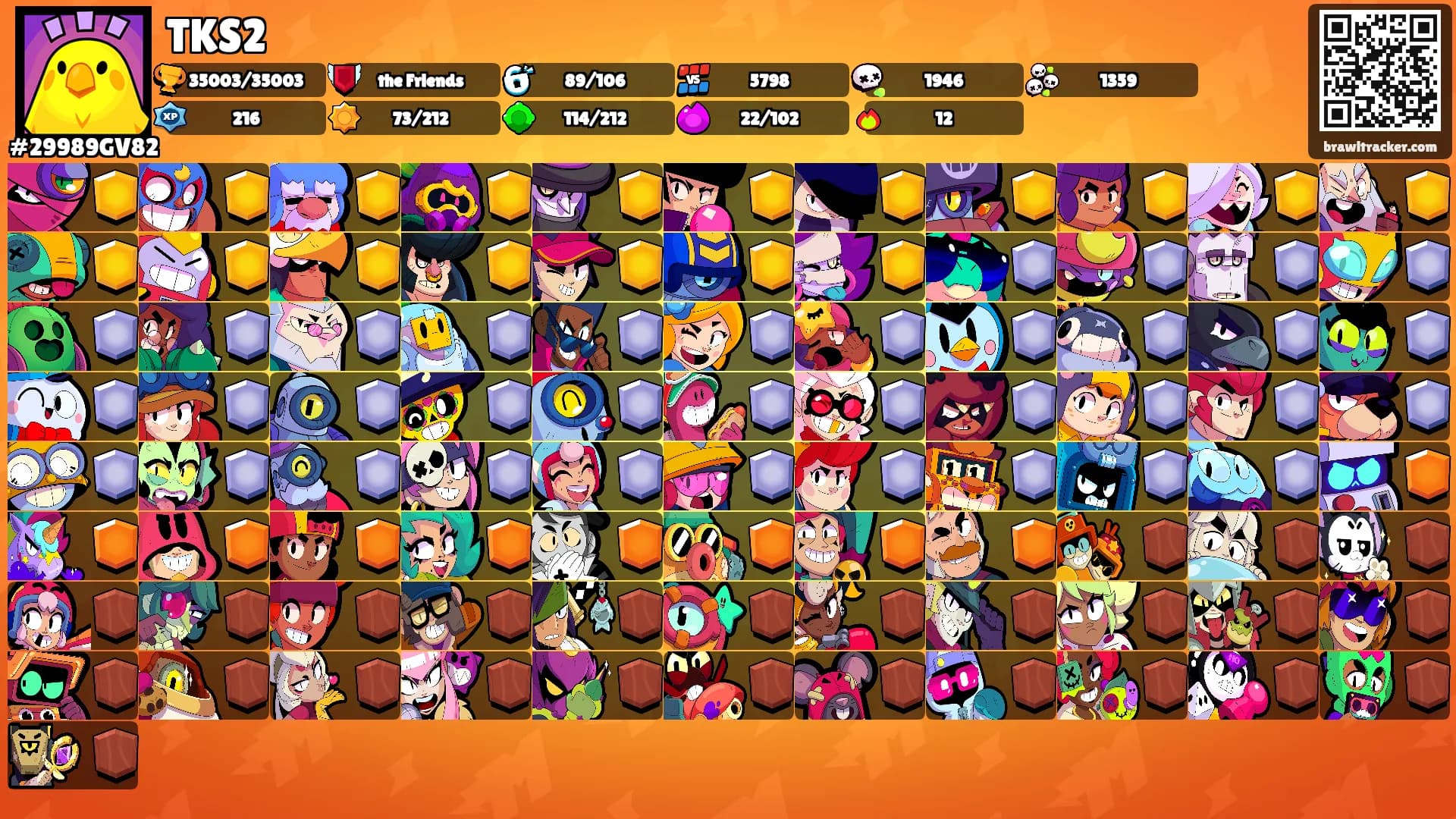 TKS2's Ranks