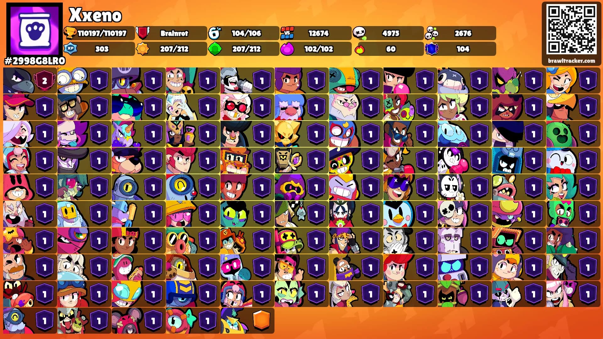 Xxeno's Ranks