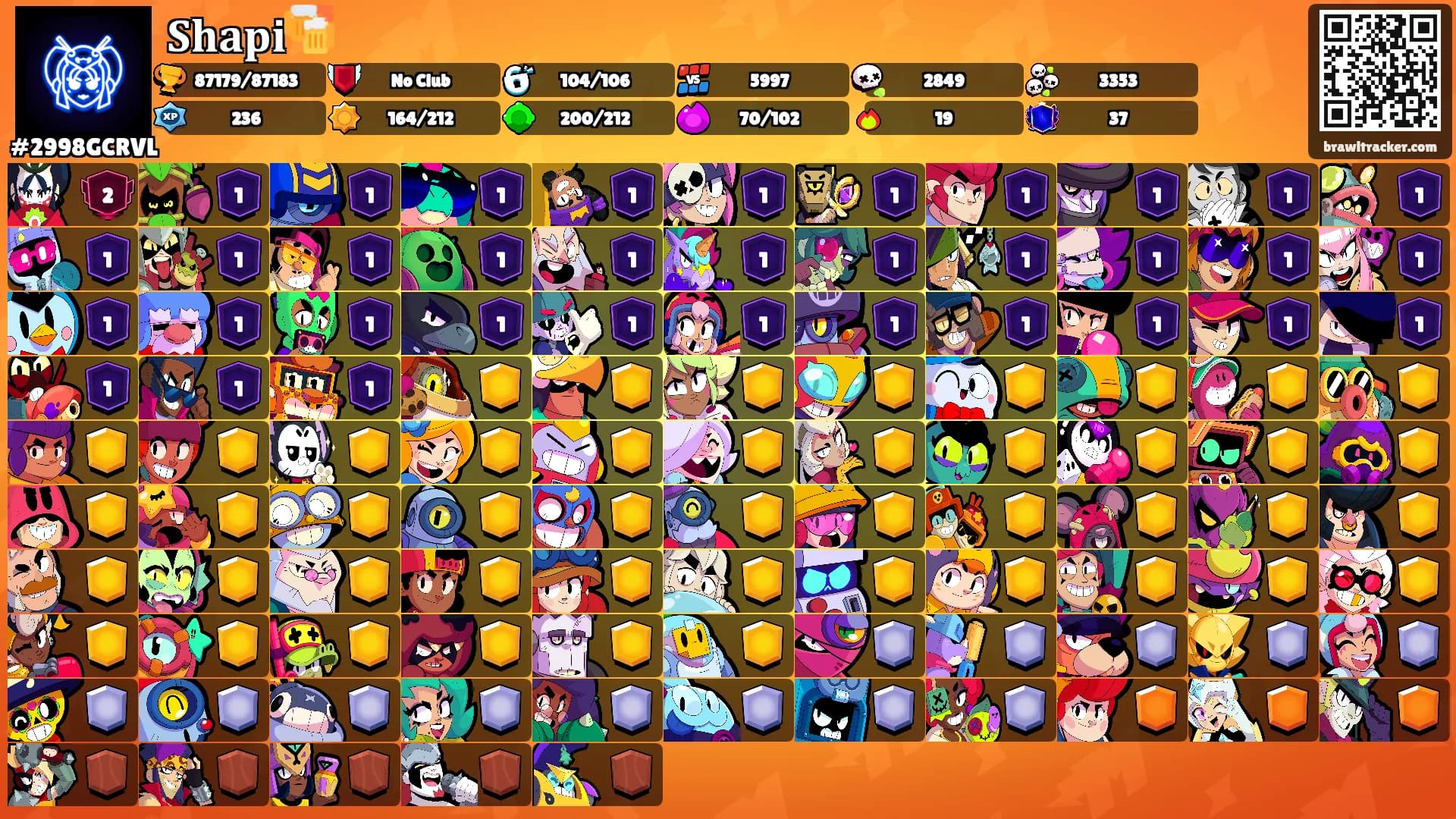𝐒𝐡𝐚𝐩𝐢🍻's Ranks