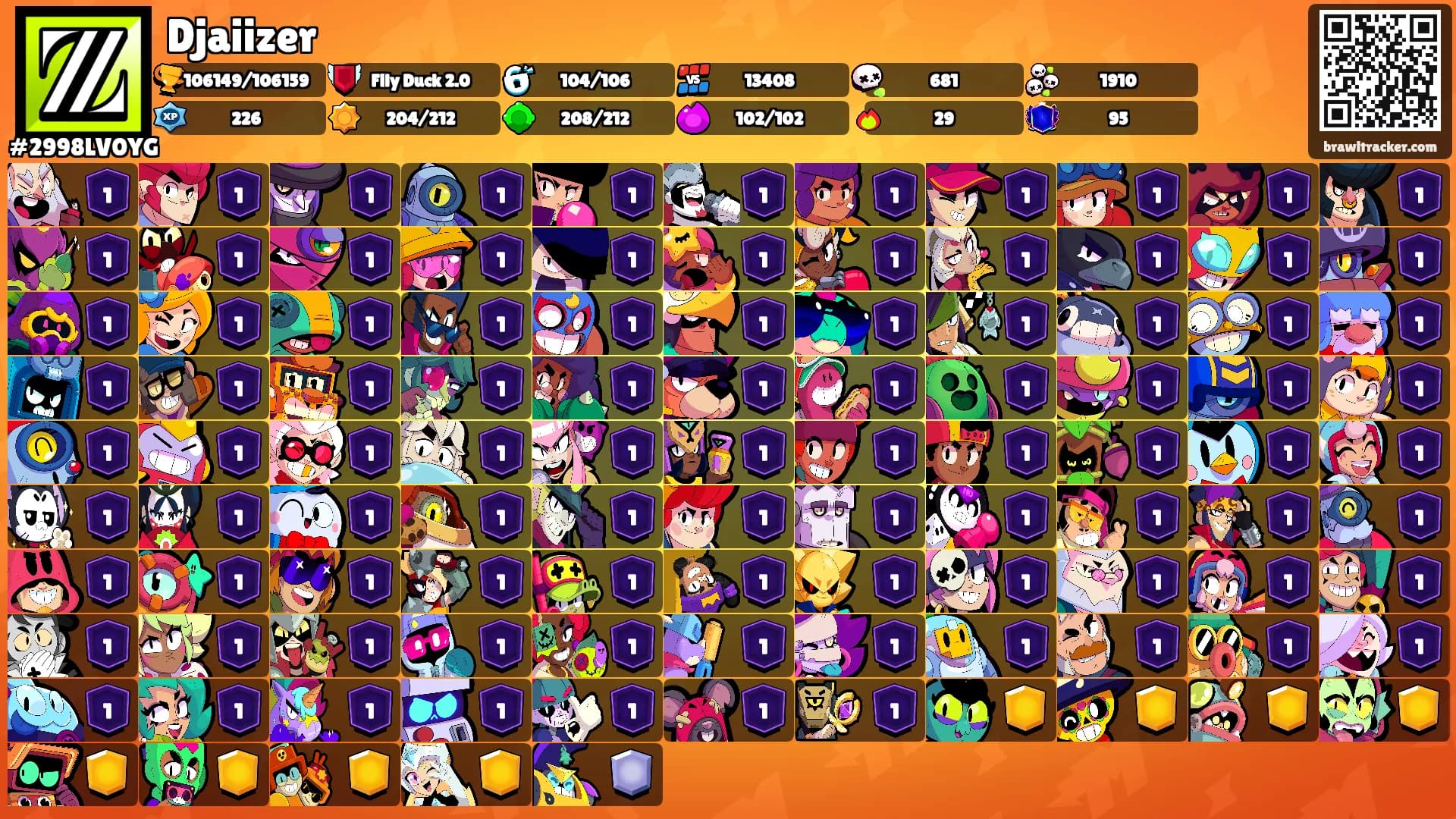 Djaiizer's Ranks