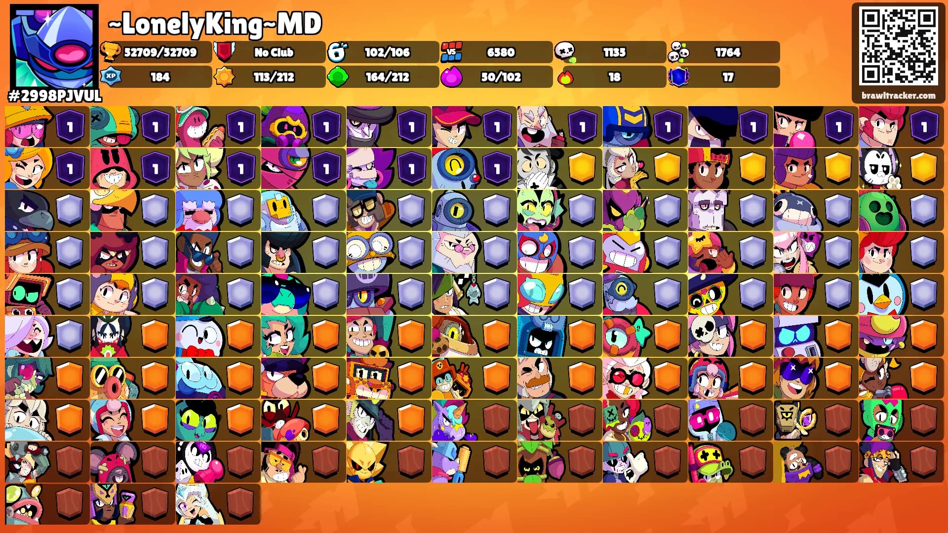 ~LonelyKing~MD's Ranks